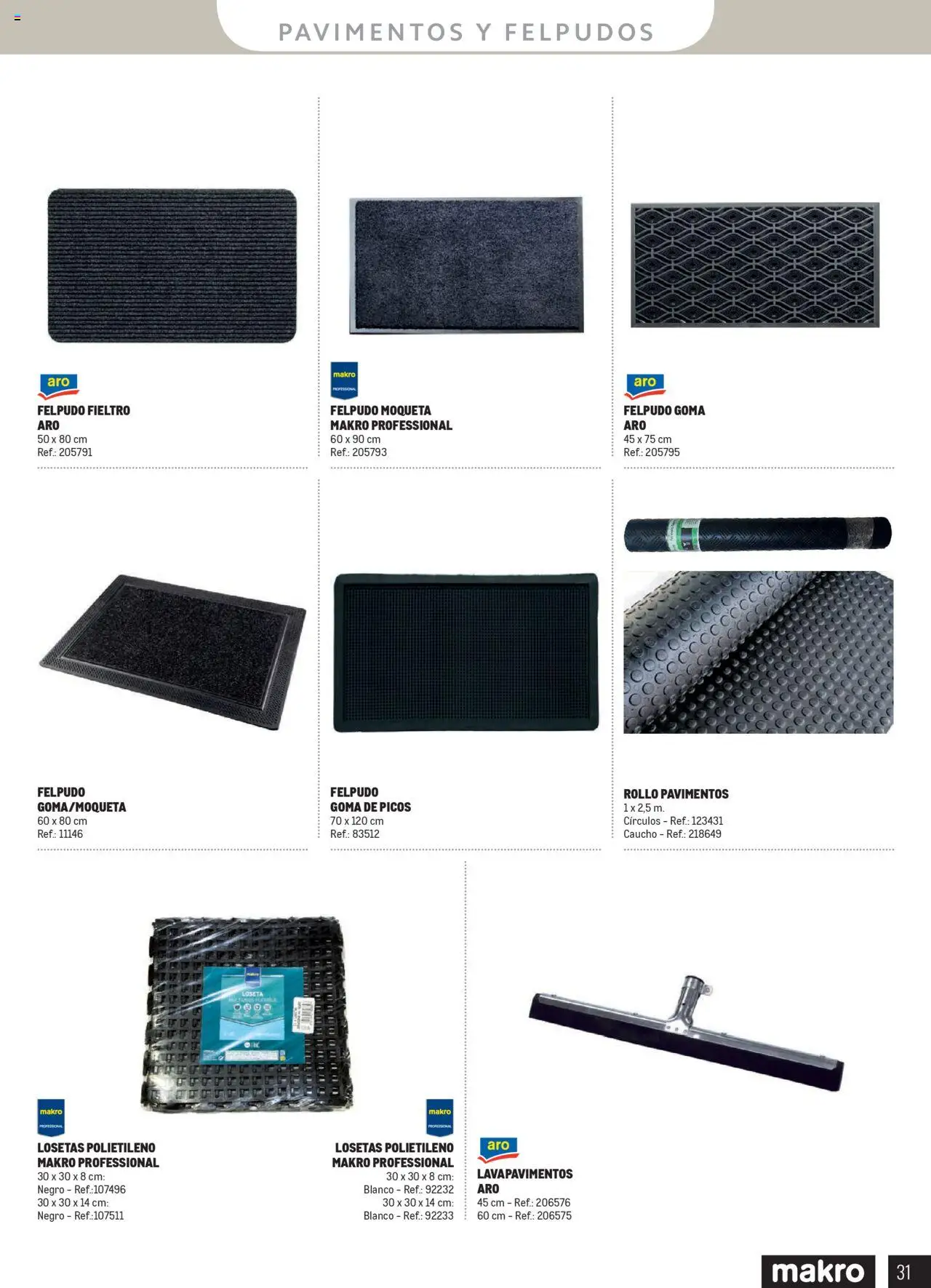 Makro - Catálogo Limpieza │ válido desde el 13.03.2025 | Página: 31 | Productos: Felpudo