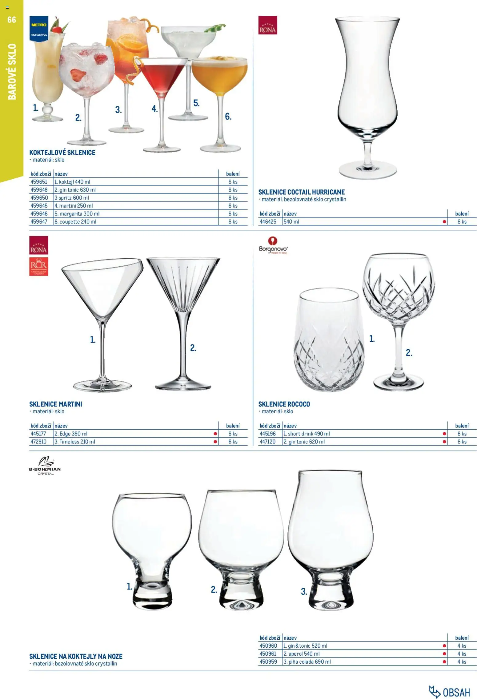 Makro leták - Gastro vybavení a zařízení od 01.02.2026 | Strana: 66 | Produkty: Martini, Spritz, Piña colada, Aperol