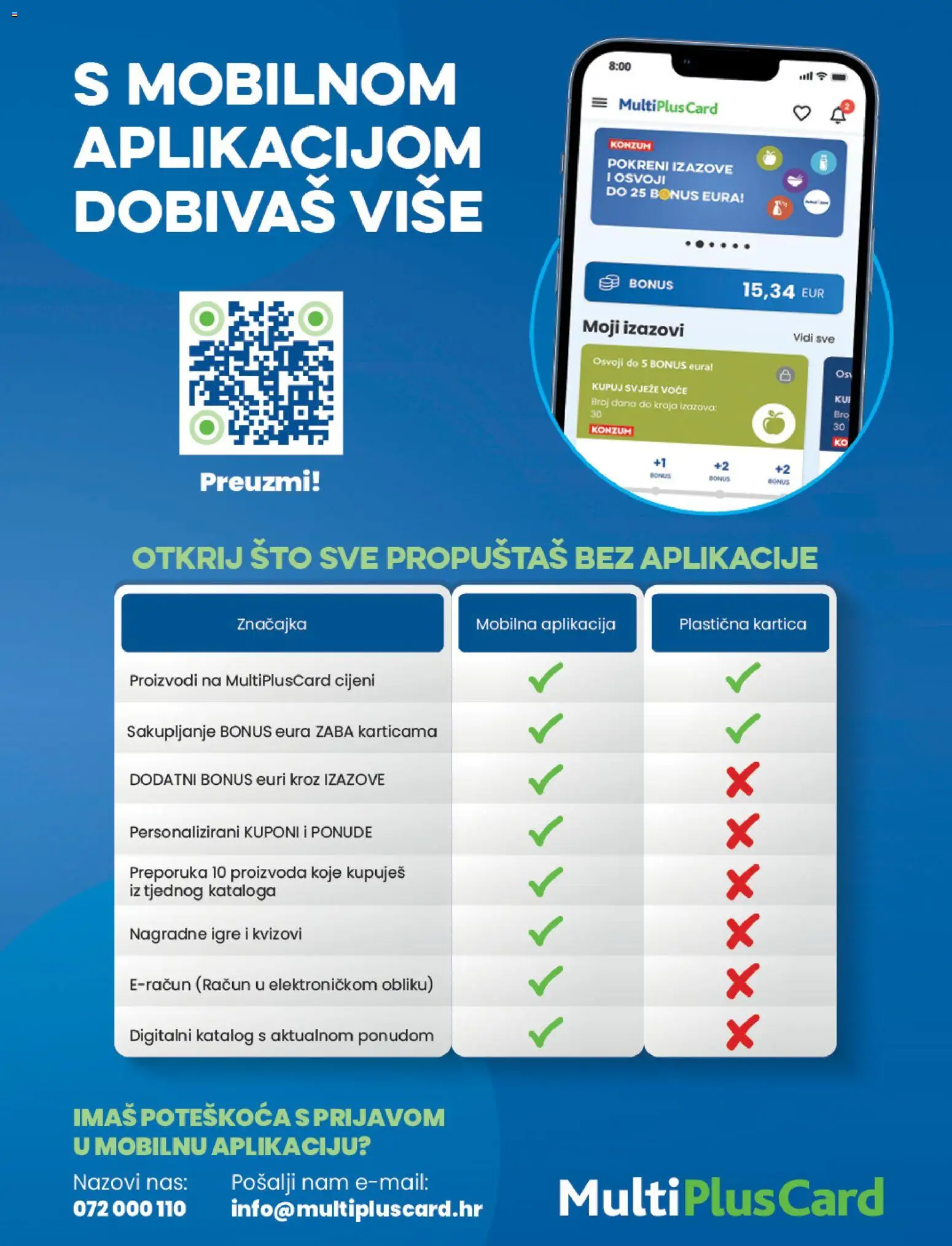 Konzum katalog | vrijedi od 15.04.2026 | Stranica: 16 | Proizvodi: Voće