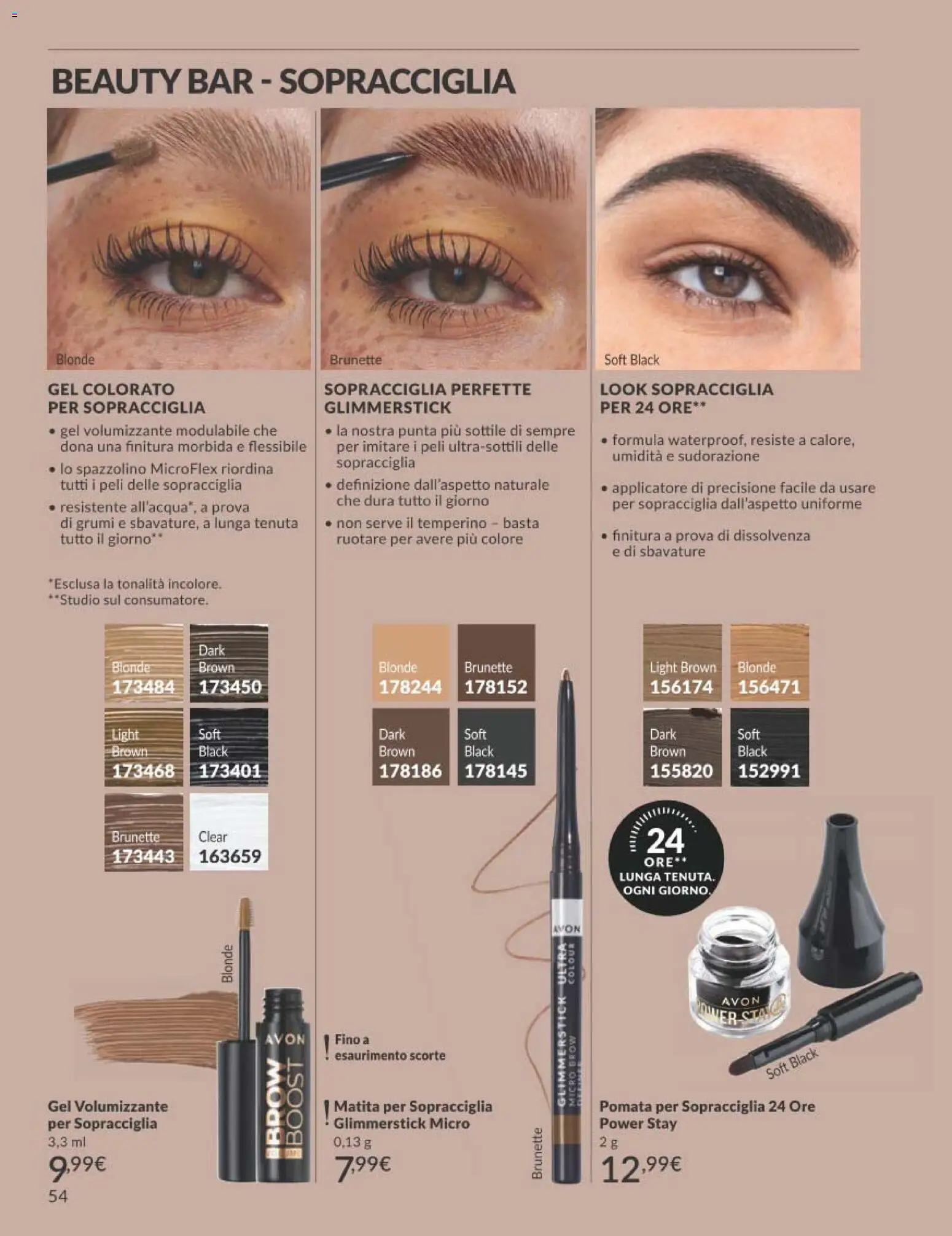 📣 Volantino Avon dal 📅 01/04/2026 - Scopri le offerte ora!🔥 | Italy