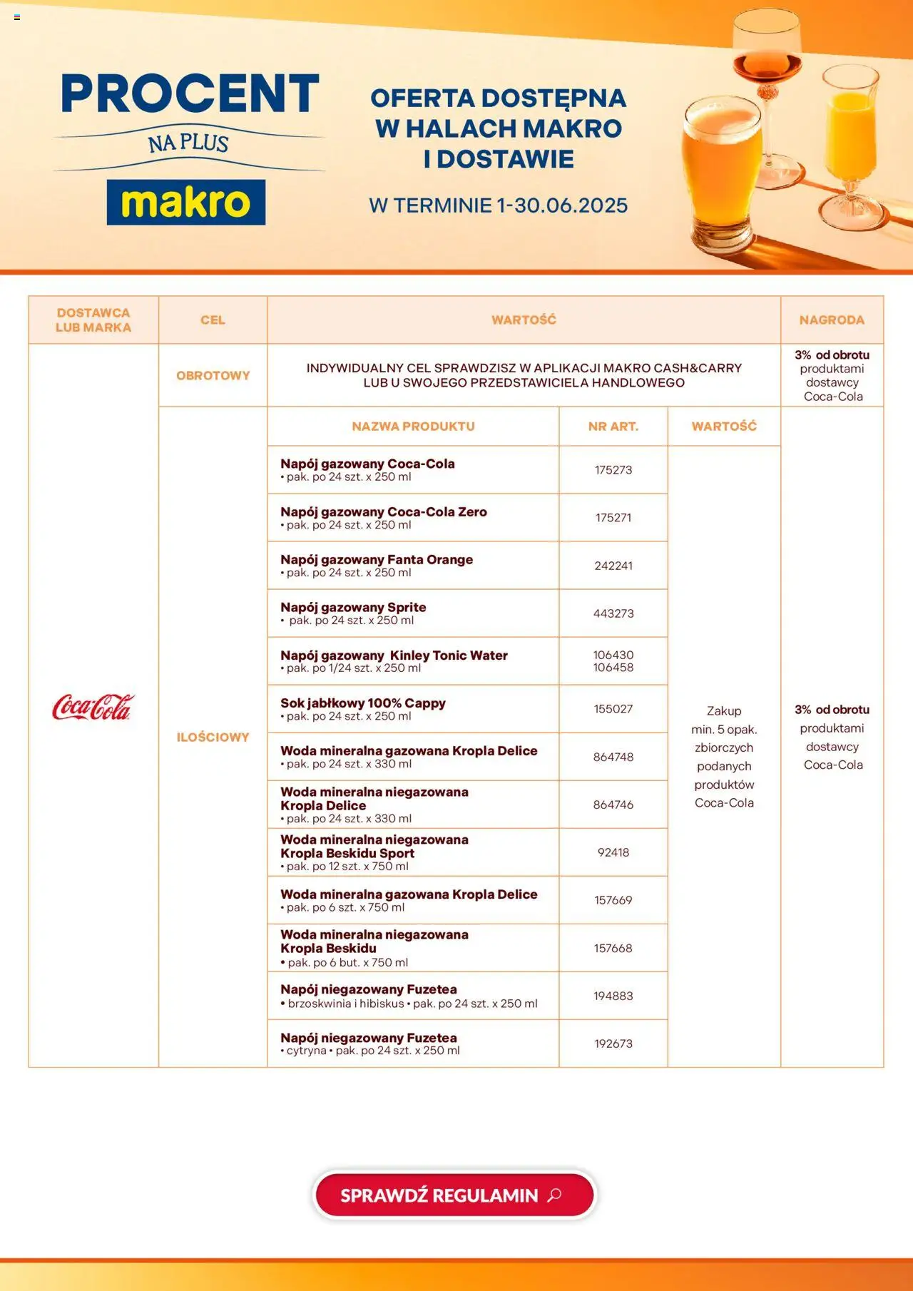 Makro Gazetka - Procent na Plus od 01.06.2025 | Strona: 5 | Produkty: Cytryna, Sprite, Sok, Woda