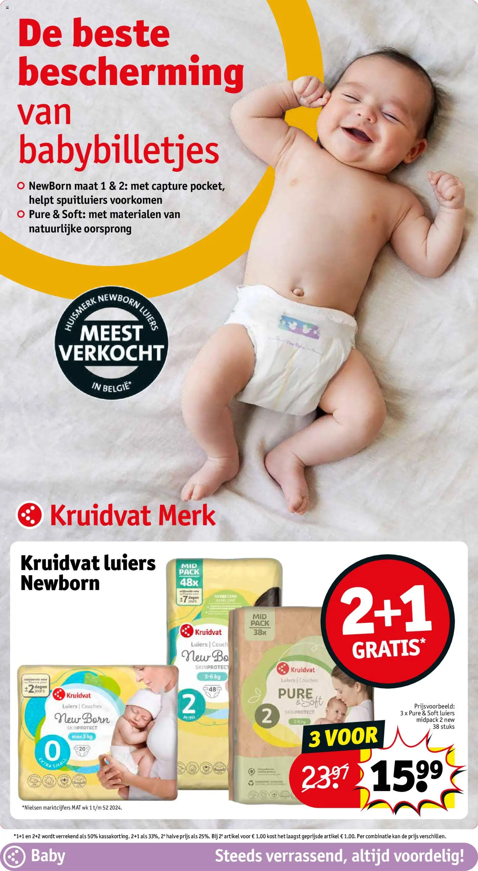 {H1} | Pagina: 51 | Producten: Kan