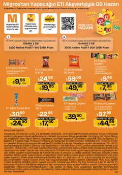 Migros Katalog - Migroskop - 21.08.2025 tarihinden itibaren geçerlidir | Sayfa: 55 | Ürünler: Kutu, Süt, Cin