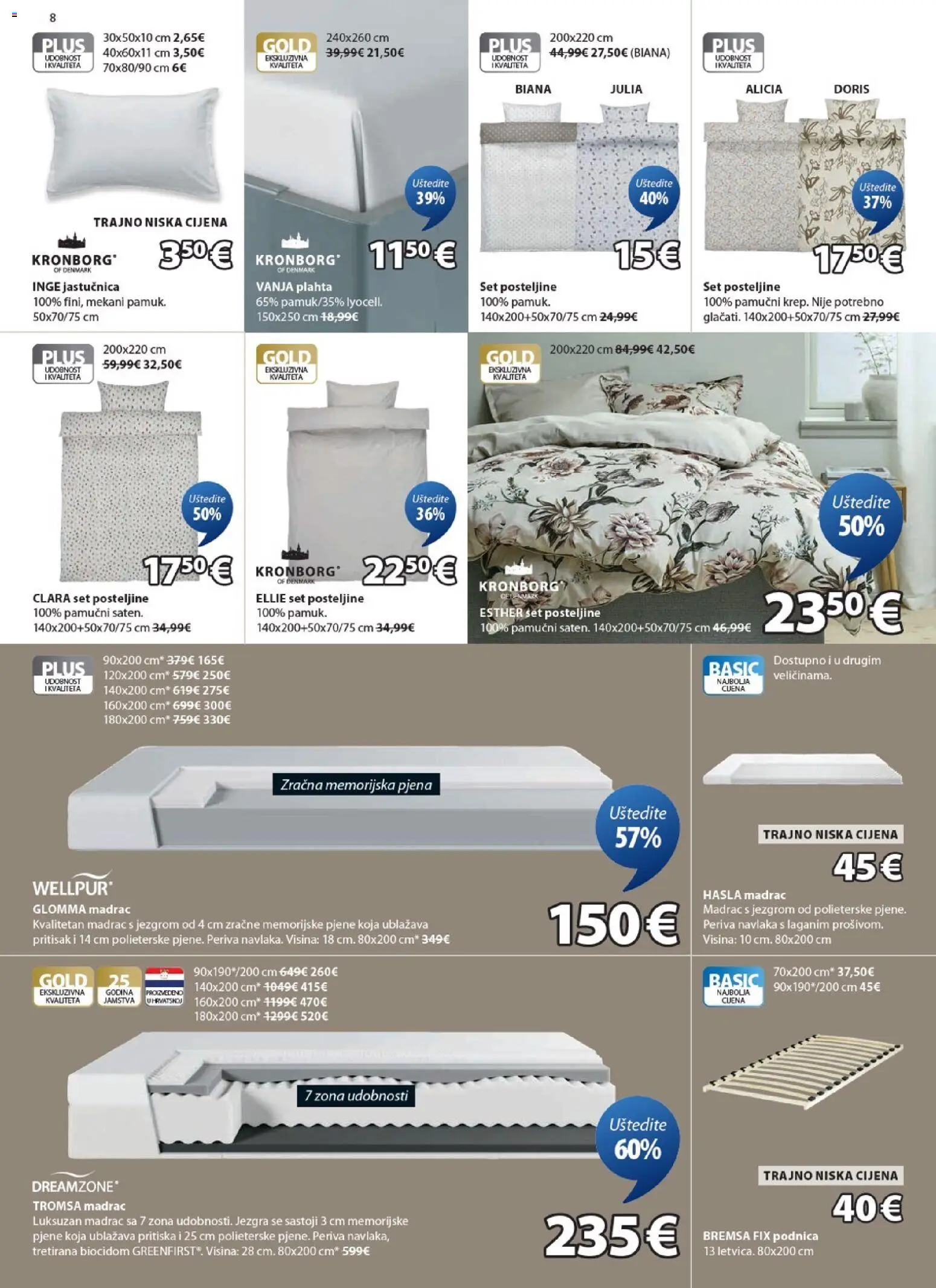 JYSK katalog | vrijedi od 18.02.2025 | Stranica: 8 | Proizvodi: Madrac, Jastučnica, Plahta