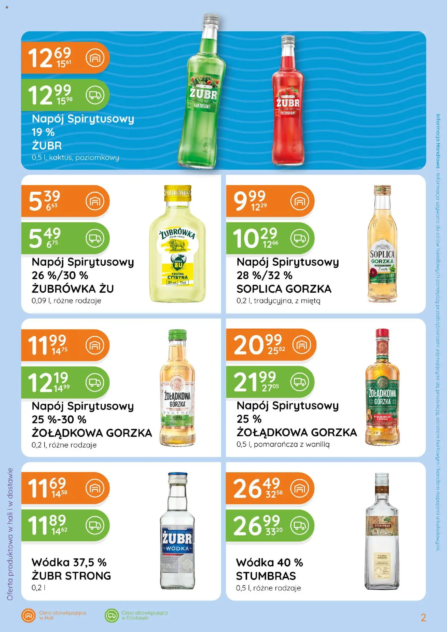 Eurocash Gazetka - Ofensywa Alkoholowa od 01.02.2026 | Strona: 2 | Produkty: Cytryna, Mięta, Żubrówka, Wódka