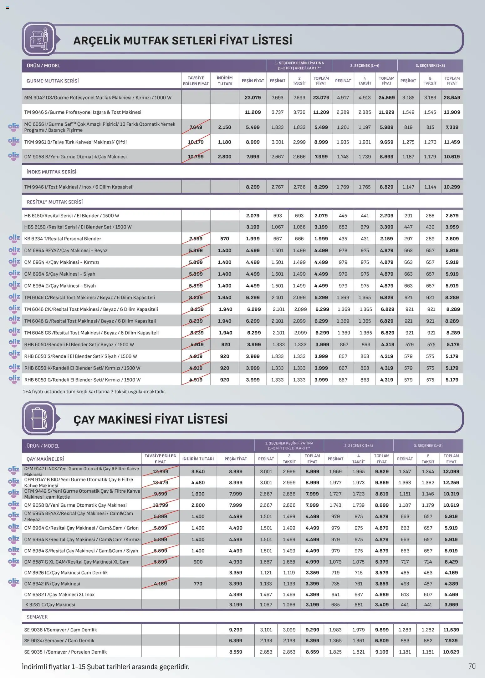 Arçelik Katalog - 01.02.2026 tarihinden itibaren geçerlidir | Sayfa: 70 | Ürünler: Filtre kahve makinesi, Kahve, Çay, Kahve makinesi