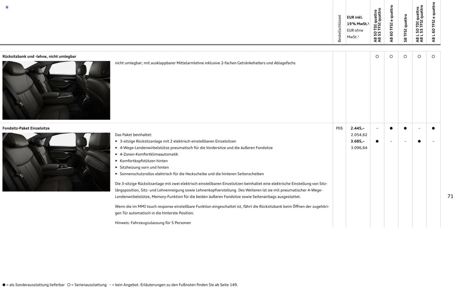 Audi A8 – gültig ab 28.10.2025 | Seite: 71 | Produkte: Tür