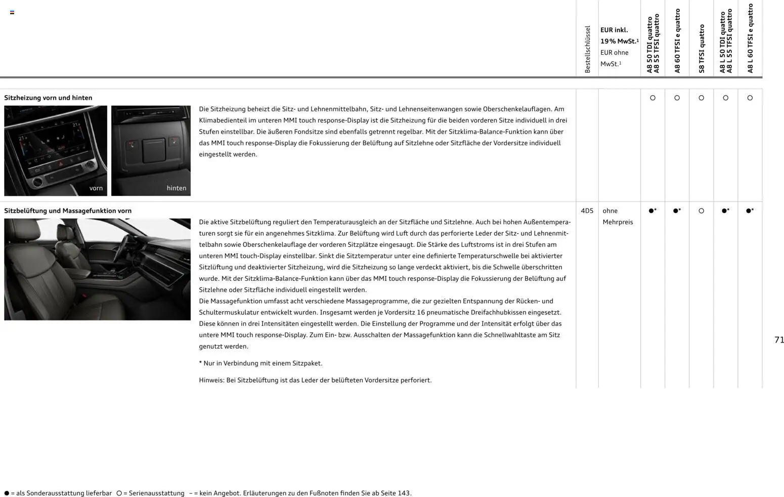 Audi A8 – gültig ab 28.10.2025 | Seite: 71 | Produkte: Tür