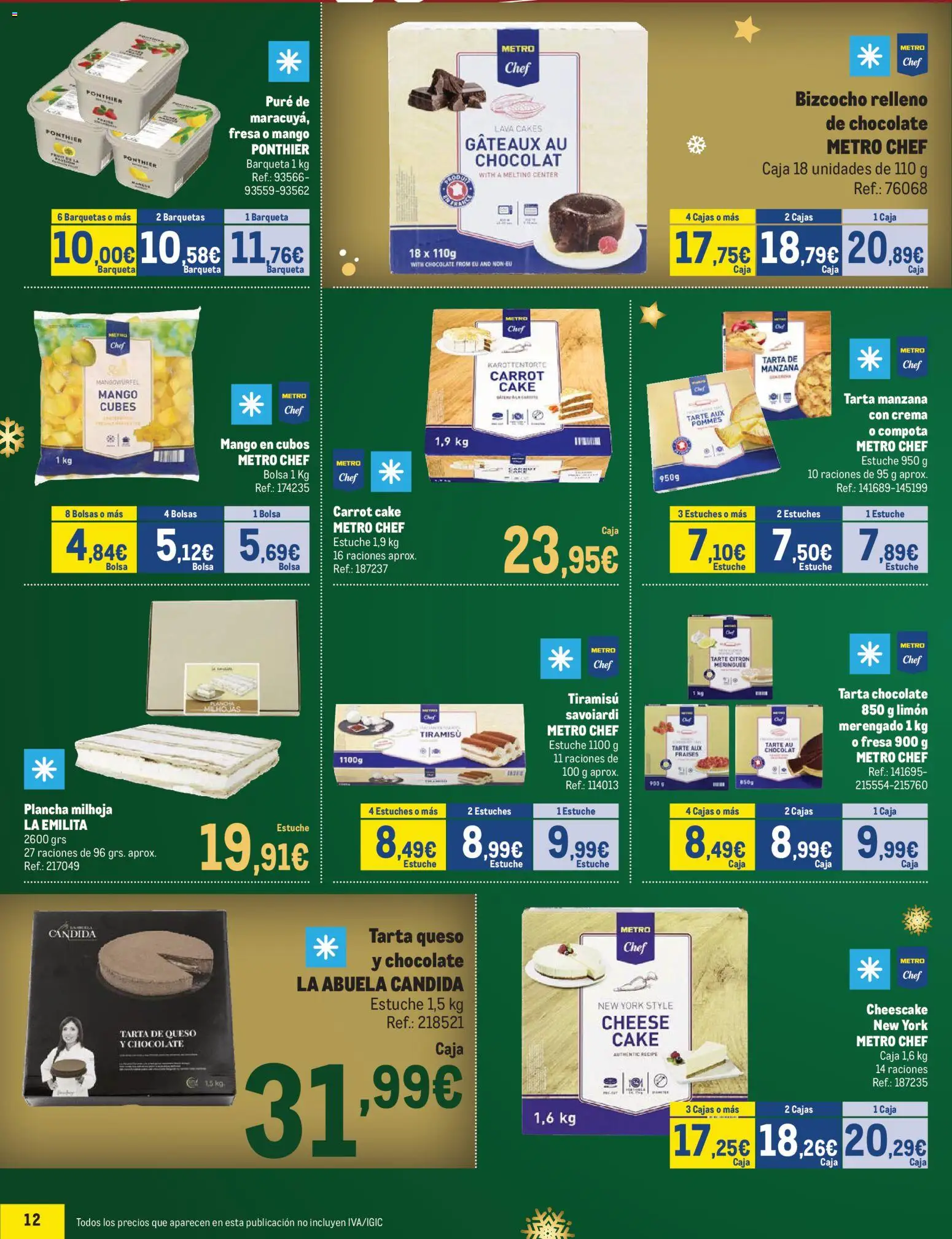 Makro - Precios Sur │ válido desde el 24.11.2025 | Página: 12 | Productos: Manzana, Crema, Bolsa, Ρούτερ