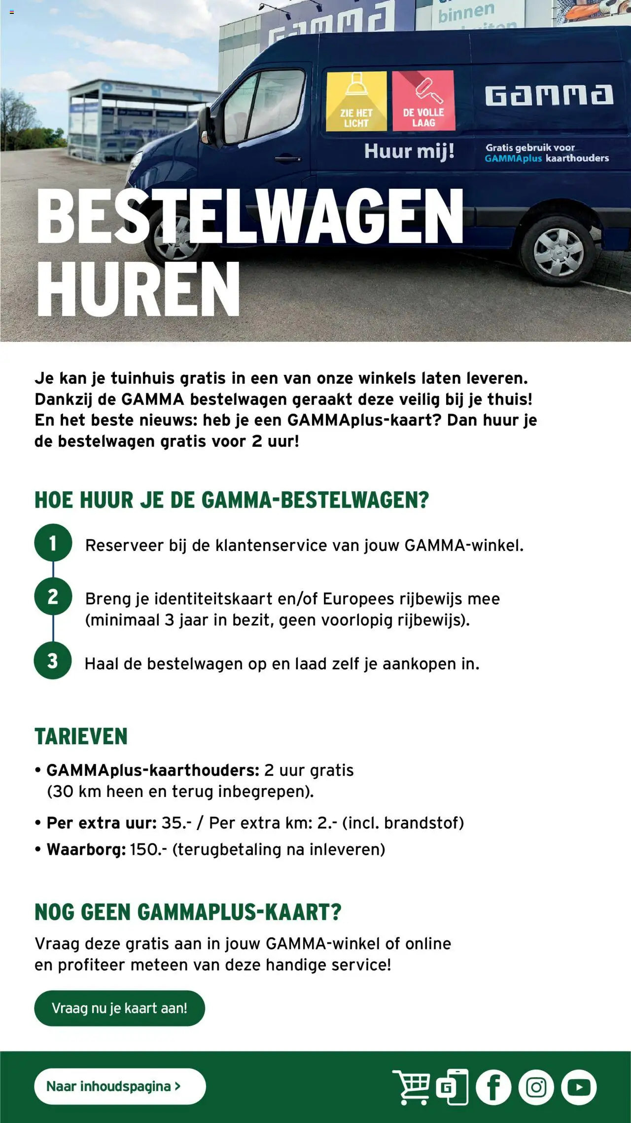  | Pagina: 31 | Producten: Kaart, Kan