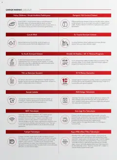 03.06.2025 tarihinden itibaren geçerli olan Vestel kataloğu önizlemesi | Sayfa: 35