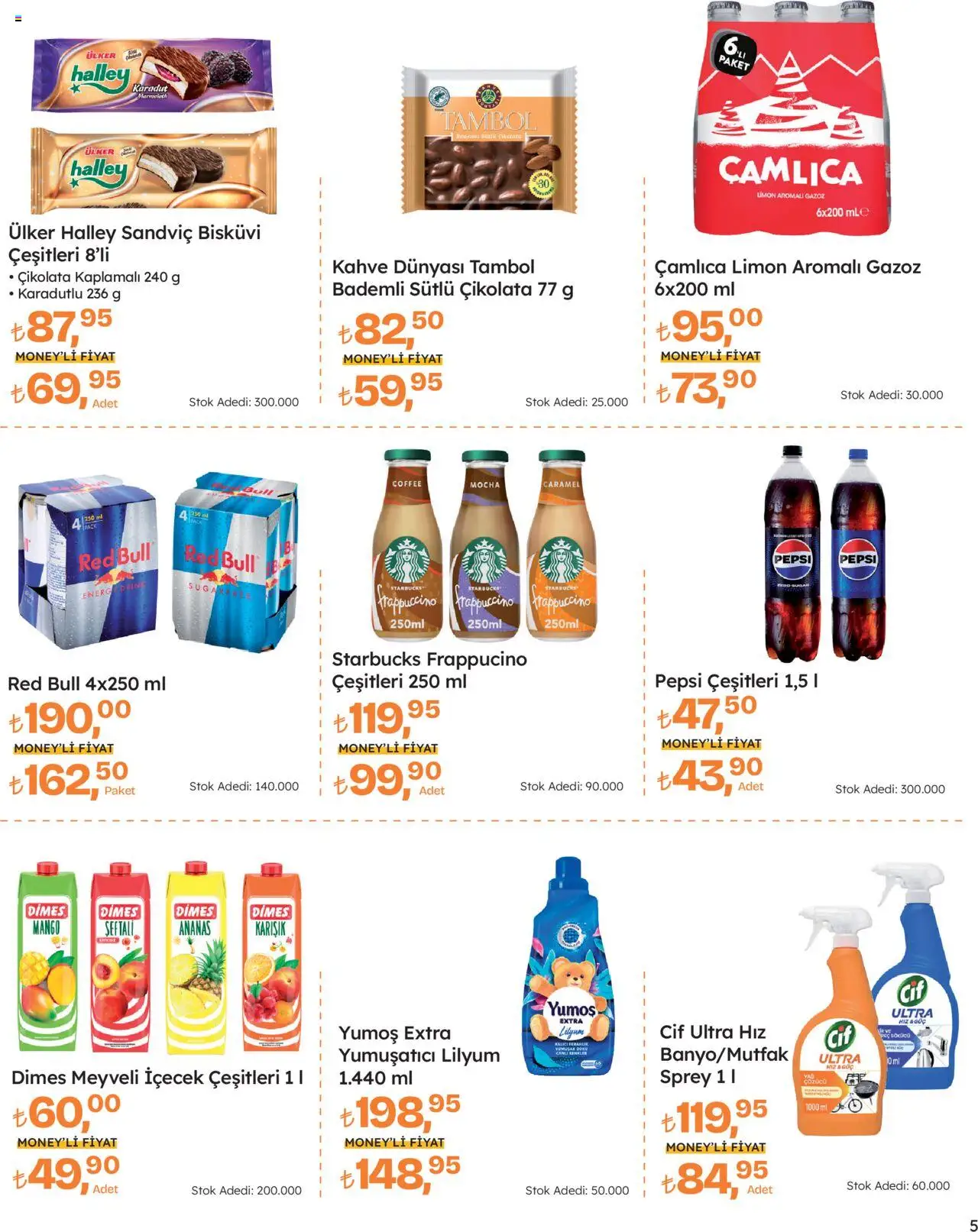 Migros Katalog - Migros Jet Dijital - 07.08.2025 tarihinden itibaren geçerlidir | Sayfa: 5 | Ürünler: Yumuşatıcı, Ananas, Mango, Bisküvi