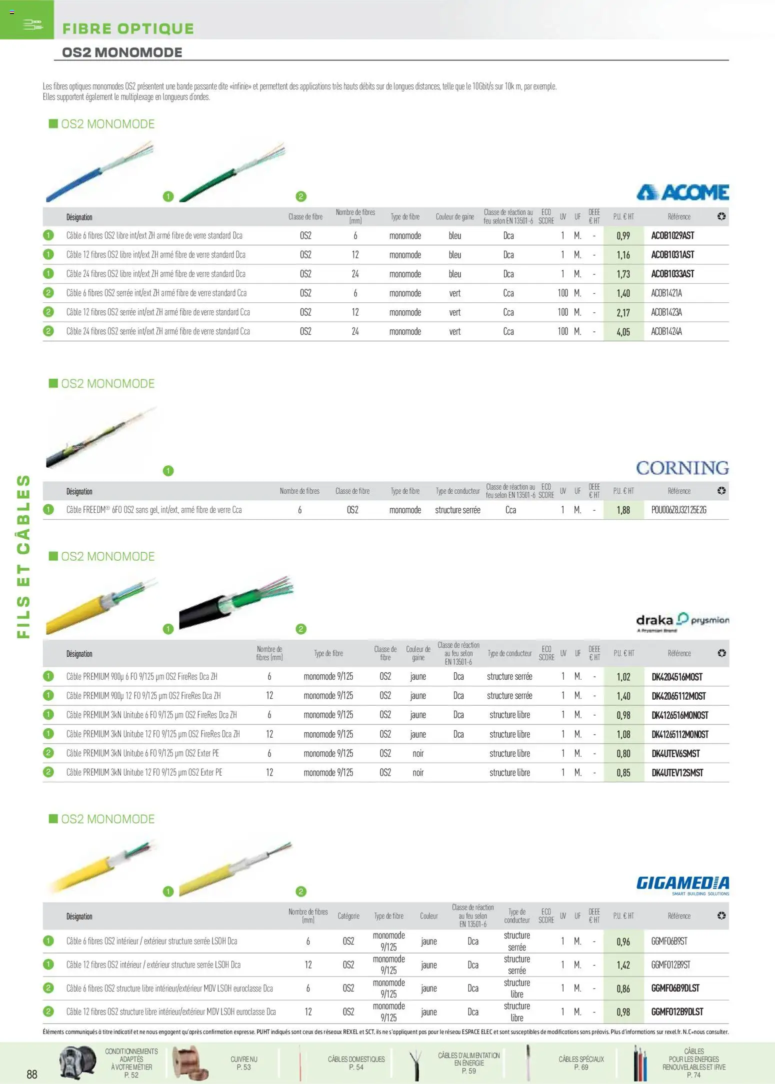 {H1} | Page: 43 | Produits: Câble