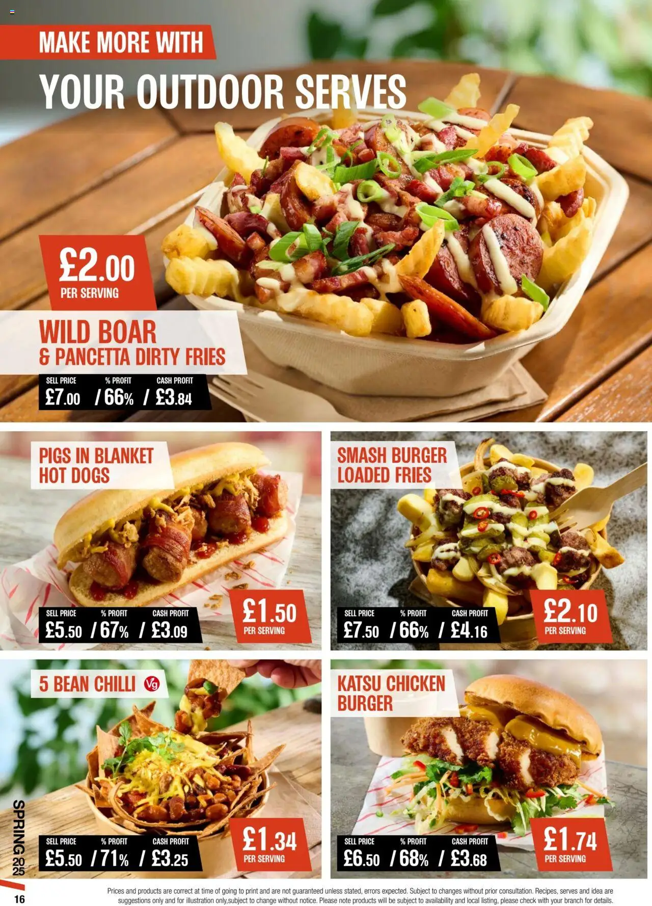  | Page: 16 | Products: Chicken, Chilli, Burger, Blanket