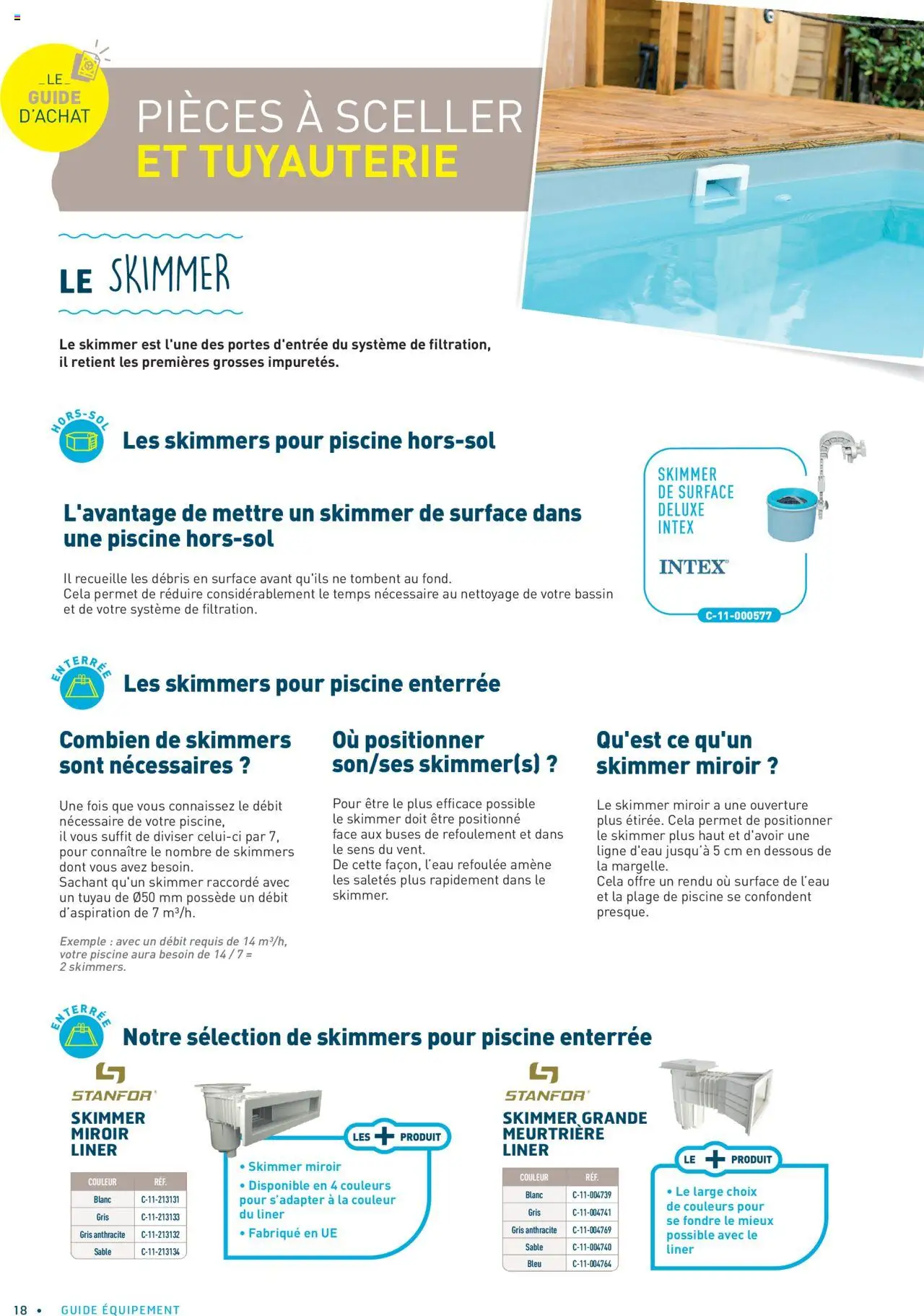 {H1} | Page: 18 | Produits: Tuyau, Portes, Miroir