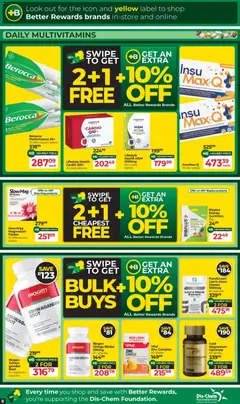 Dis-Chem specials catalogue – valid from 14.04.2026 | Page: 8