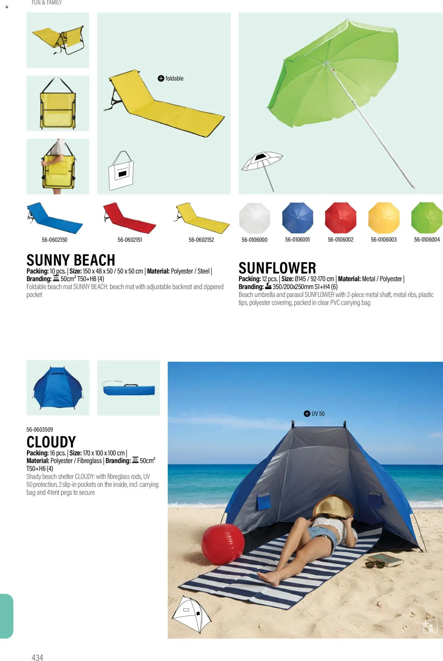 Sapo Giveaways Promotion tops – σε ισχύ από 14.01.2026 | Σελίδα: 434