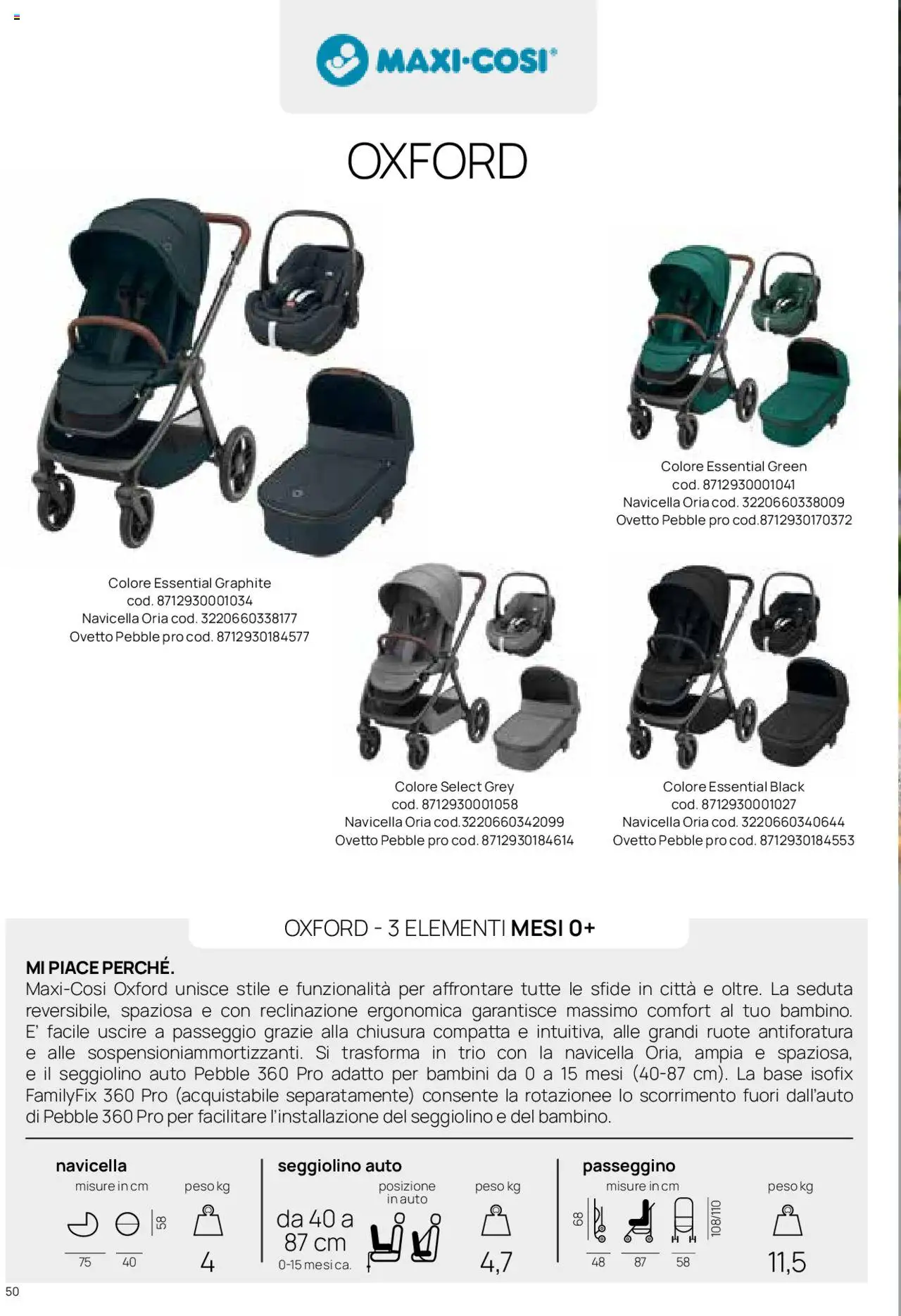 Volantino Prenatal del 01.01.2025 | Pagina: 45 | Prodotti: Passeggino, Seggiolino