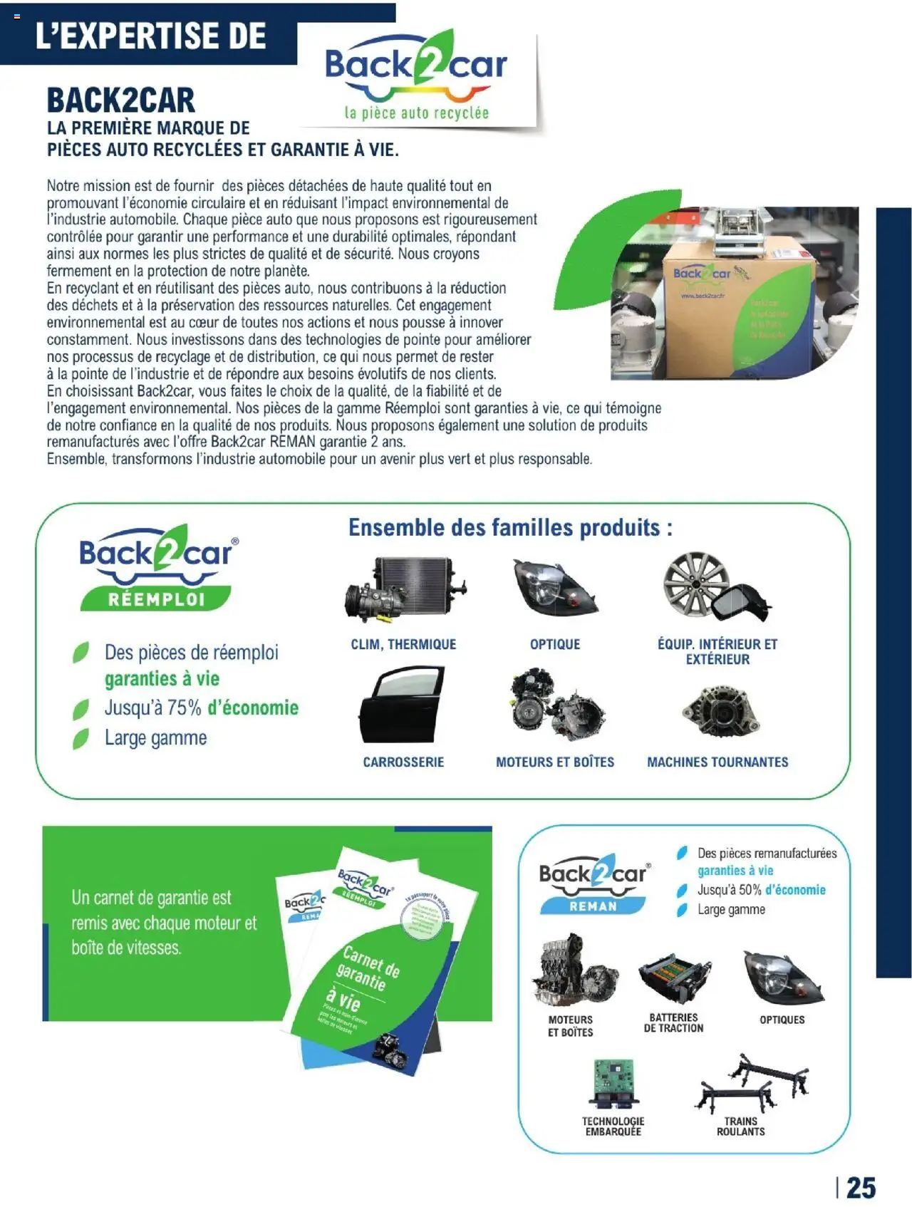  | Page: 25