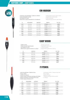 Pacific Pêche - Prévisualisation de Pacific Pêche catalogue valide à partir de 01.01.2025 | Page: 118