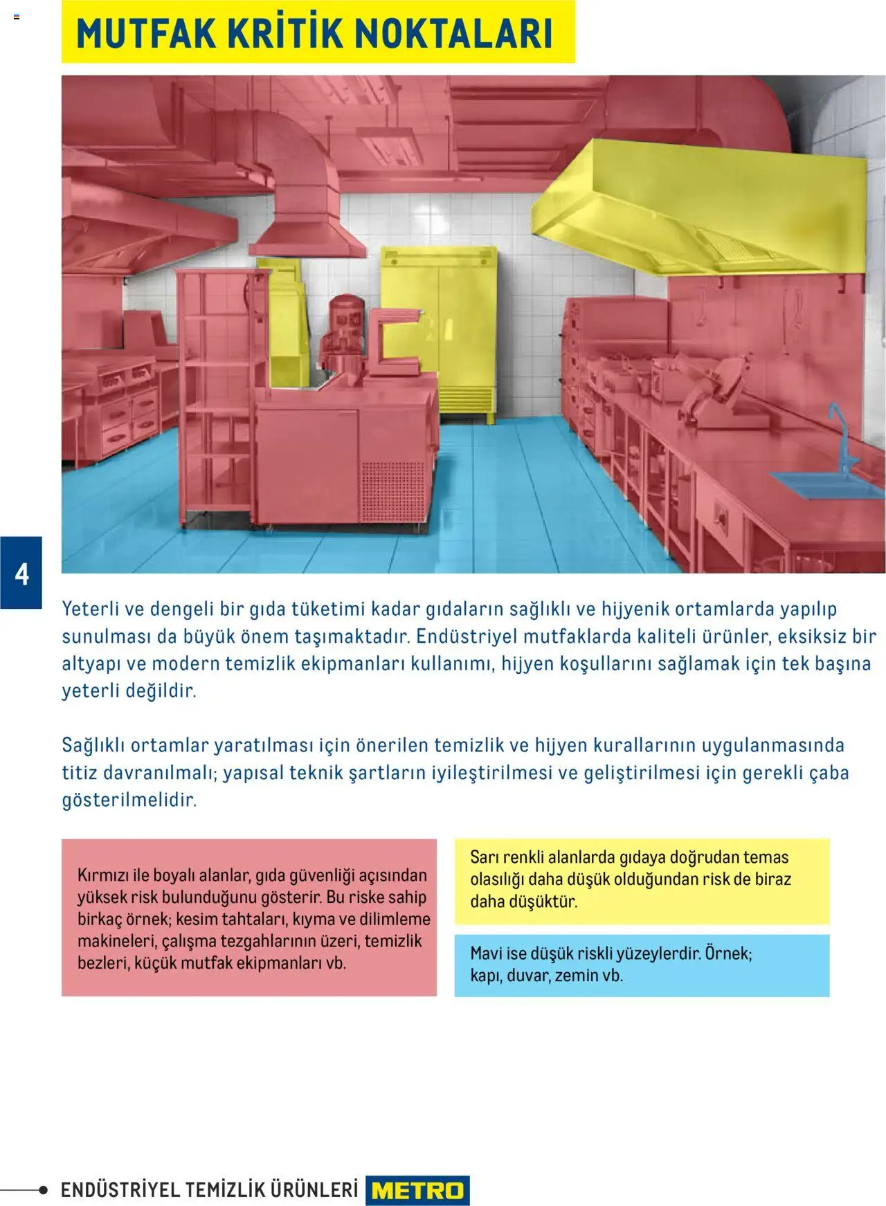Metro Endüstriyel Temizlik Ürünleri  - 16.05.2024 tarihinden itibaren geçerlidir | Sayfa: 4 | Ürünler: Kıyma