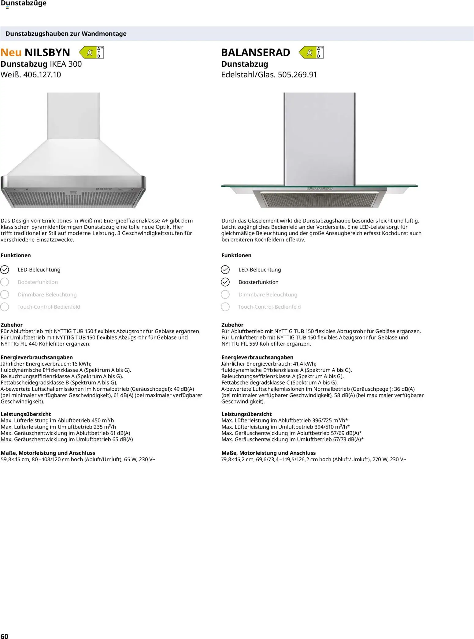 Ikea Elektrogeräte – gültig ab 02.01.2026 | Seite: 60 | Produkte: Dunstabzug
