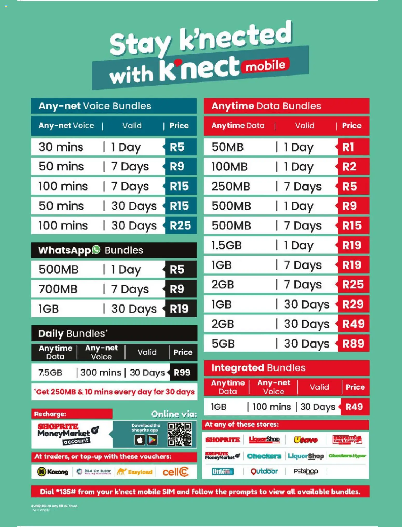 New Checkers catalogue – valid from 16.03.2026 | Page: 7 | Products: Data, Sim