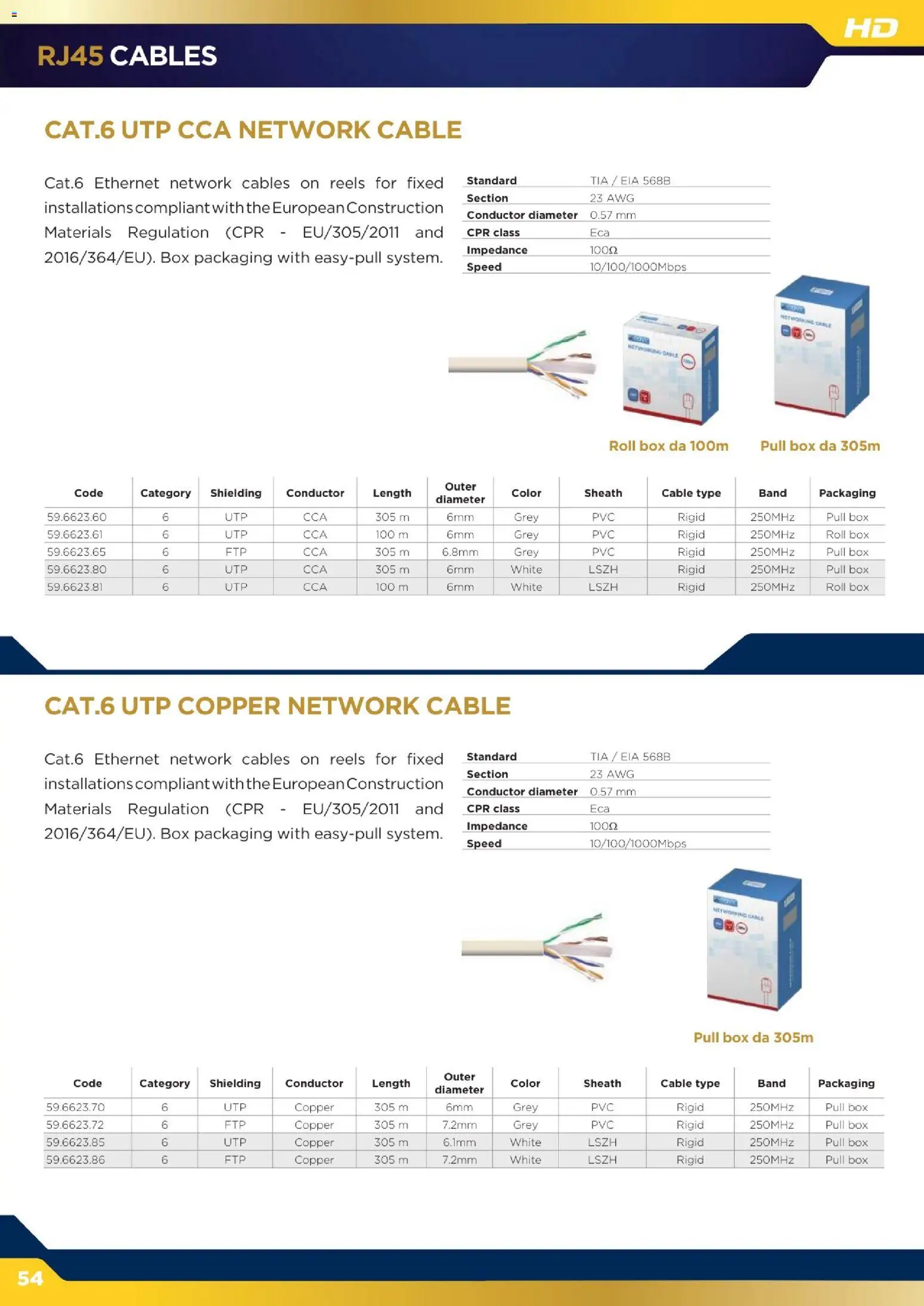 Volantino GBC del 16.12.2025 | Pagina: 54 | Prodotti: The