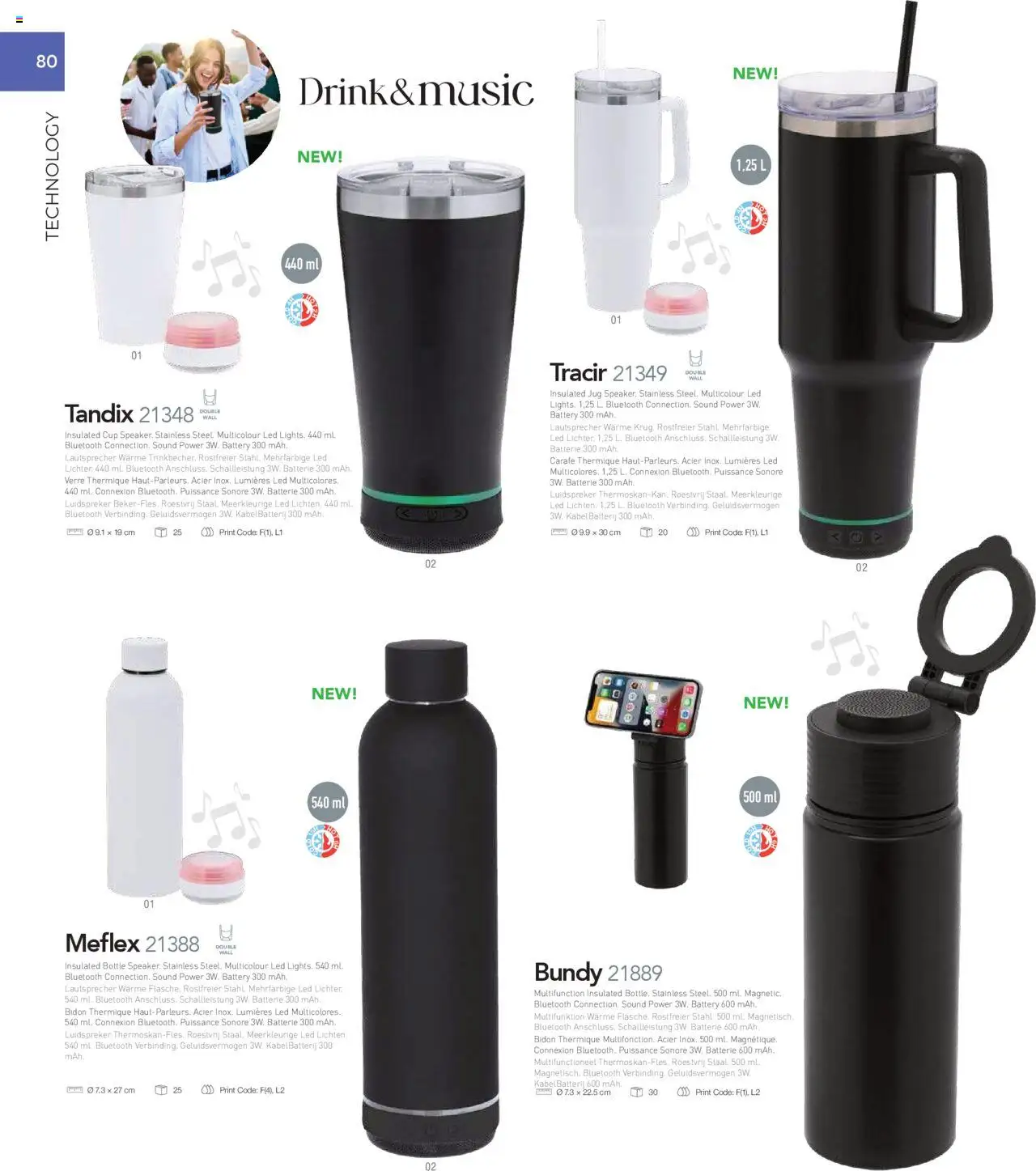 Sapo Giveaways Catalogue – σε ισχύ από 01.01.2025 | Σελίδα: 82