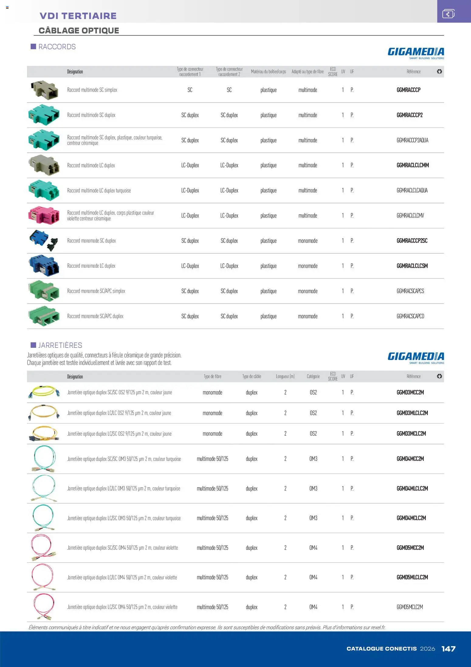 {H1} | Page: 147 | Produits: Câble, Connecteur