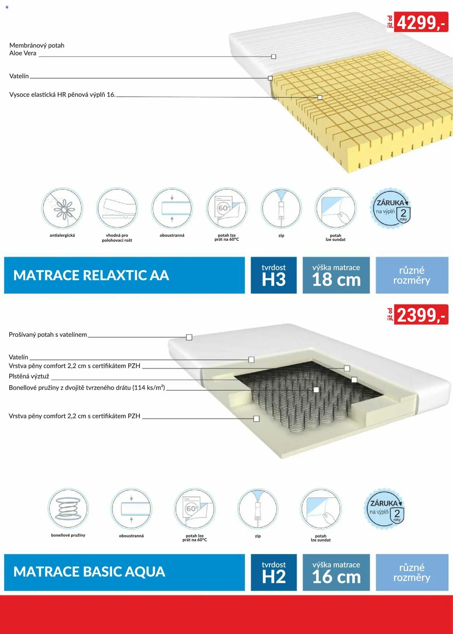 BAUMAX leták - Zařiďte si bydlení podle sebe od 01.03.2026 | Strana: 39 | Produkty: Aloe vera, Matrace, Rošt