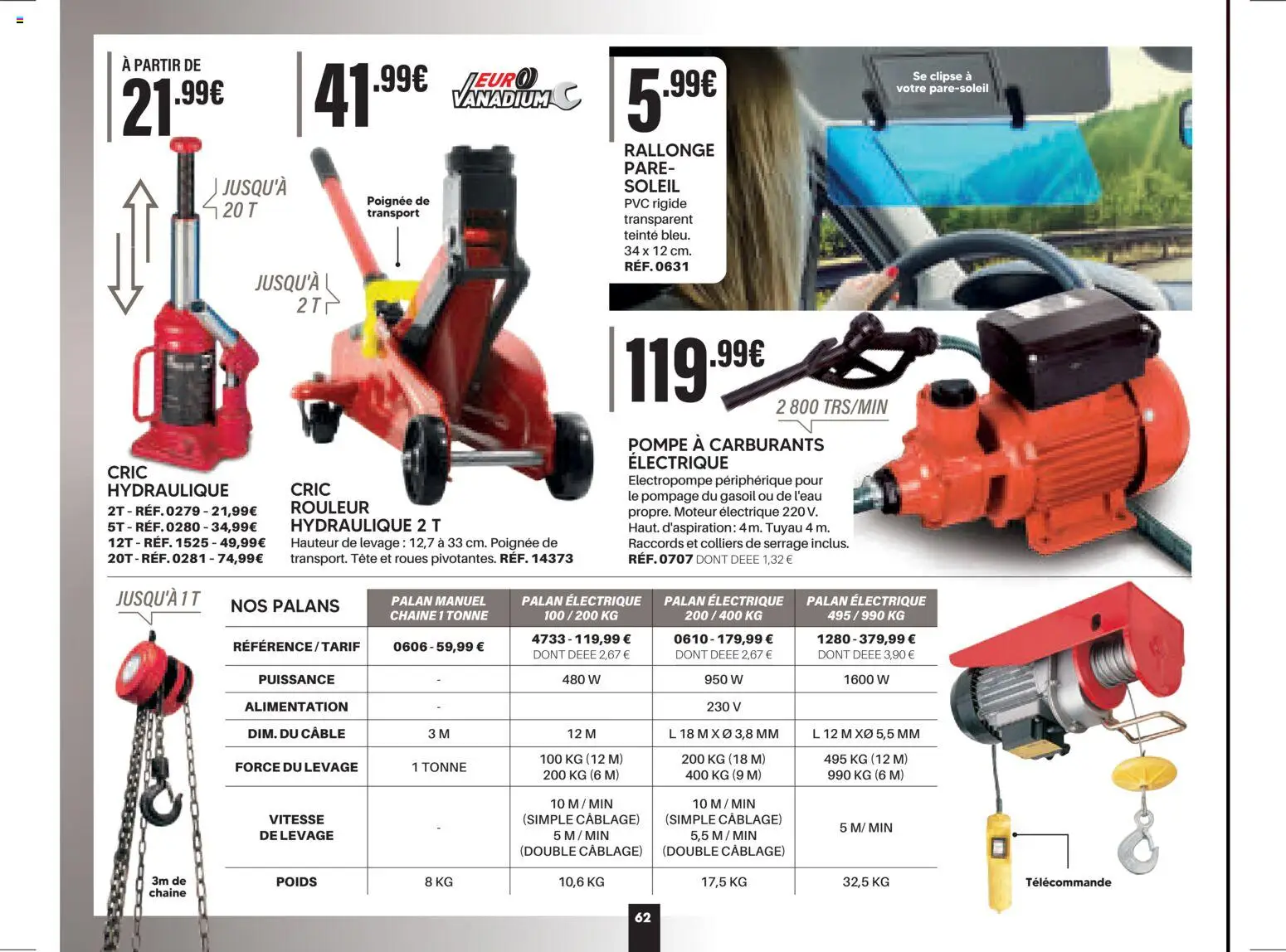 {H1} | Page: 62 | Produits: Câble, Poids, Tuyau, Télécommande