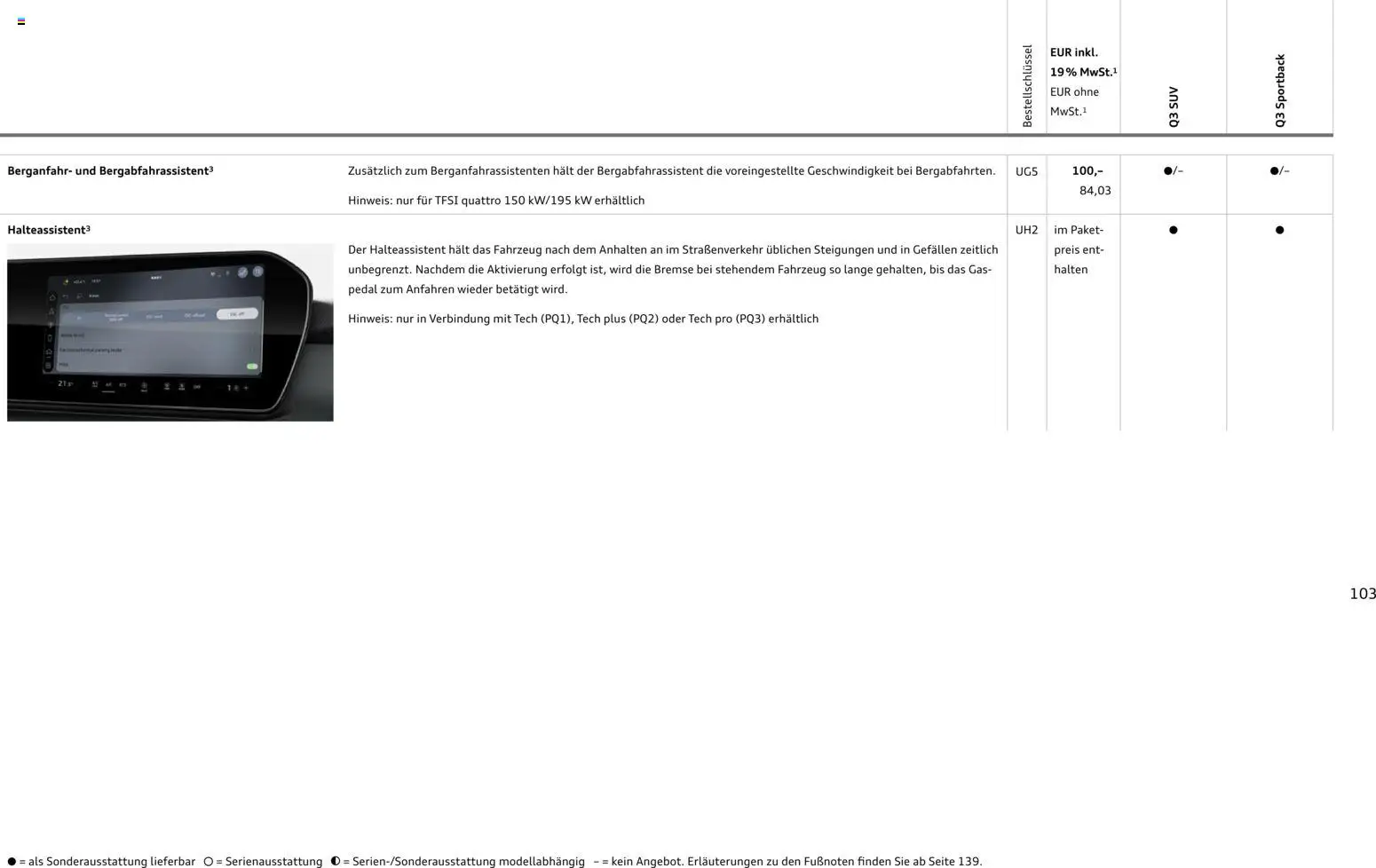 Audi Q3 – gültig ab 09.01.2025 | Seite: 103