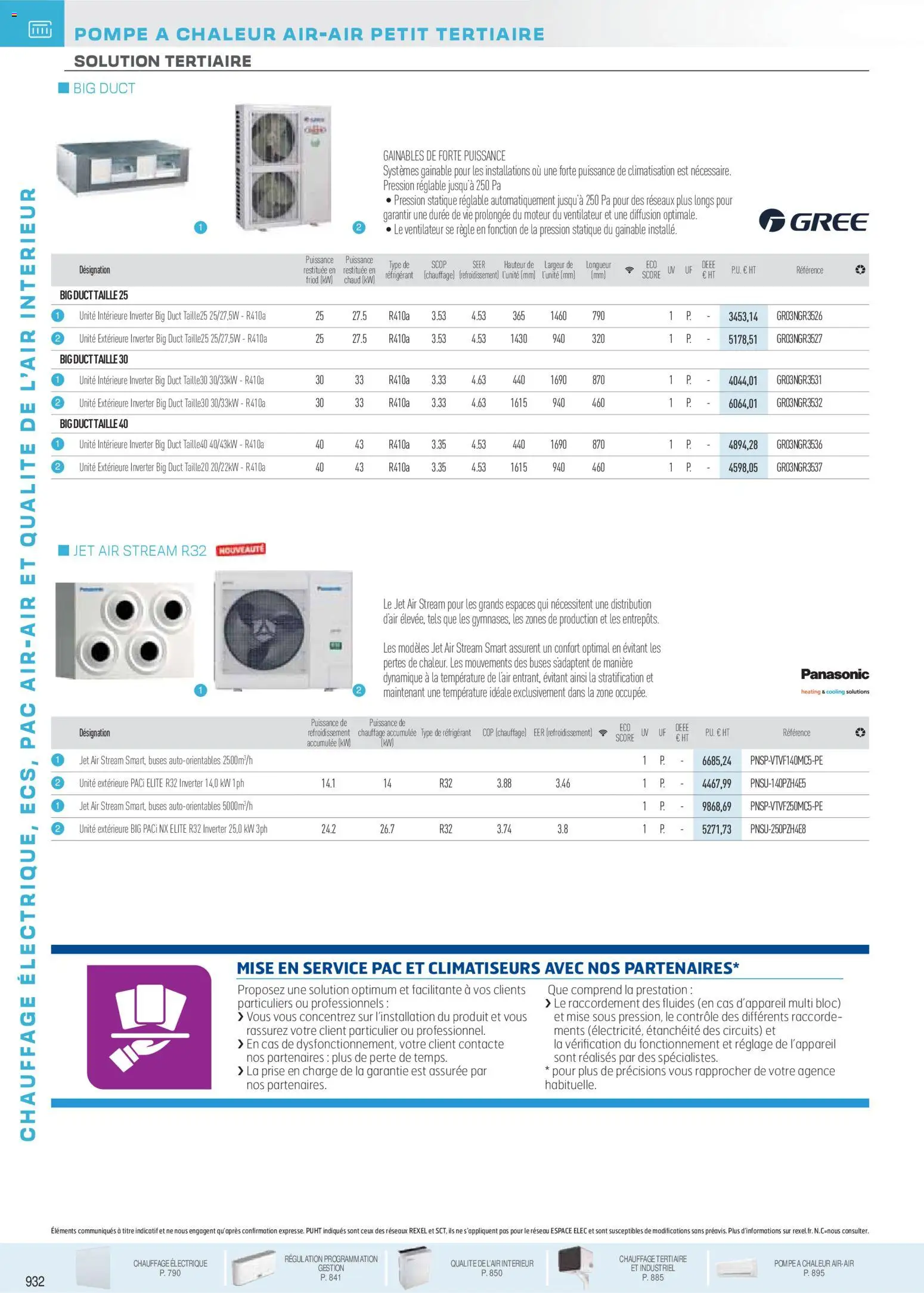 {H1} | Page: 144 | Produits: Règle, Climatisation, Ventilateur, Prise