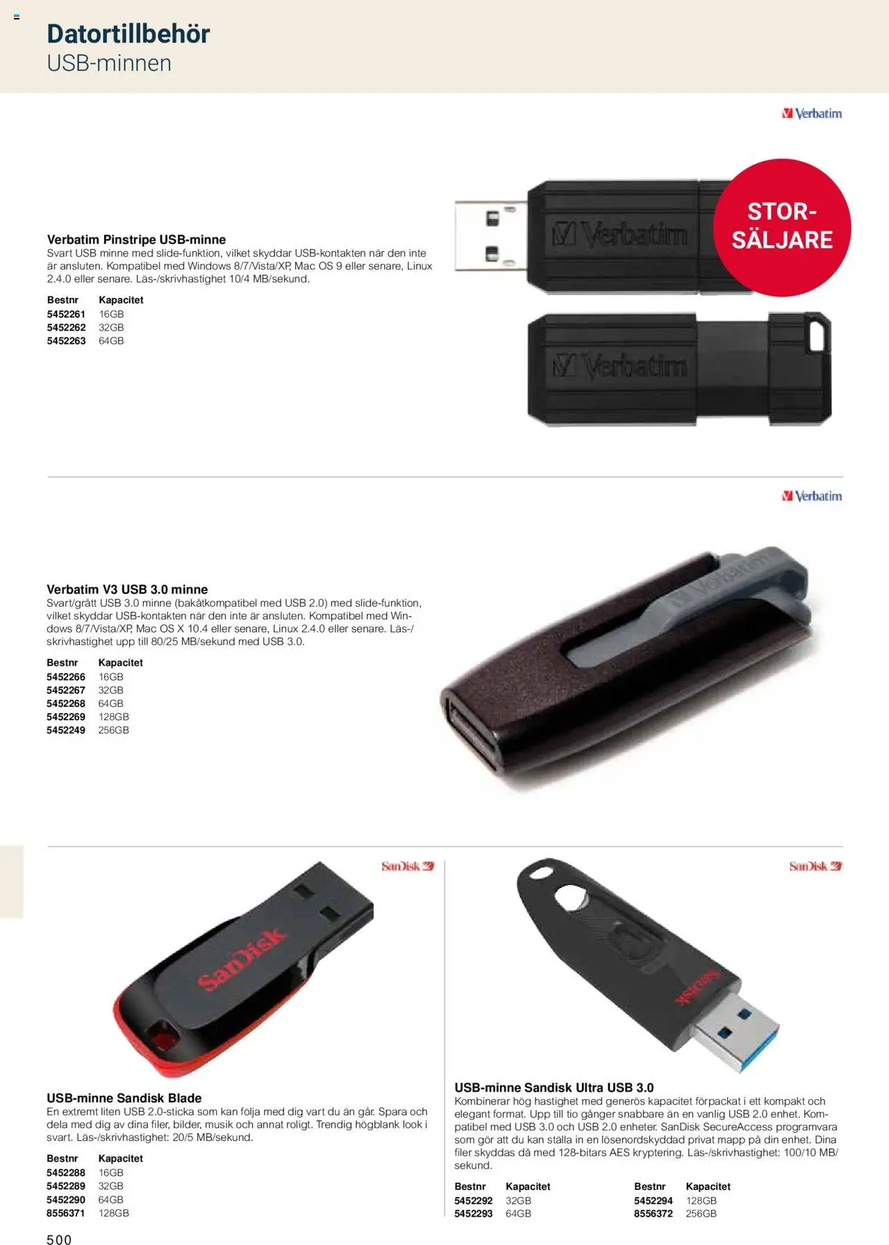 Office Depot reklamblad aktuell från 15.02.2024 | Sida: 502 | Produkter: Mapp, USB