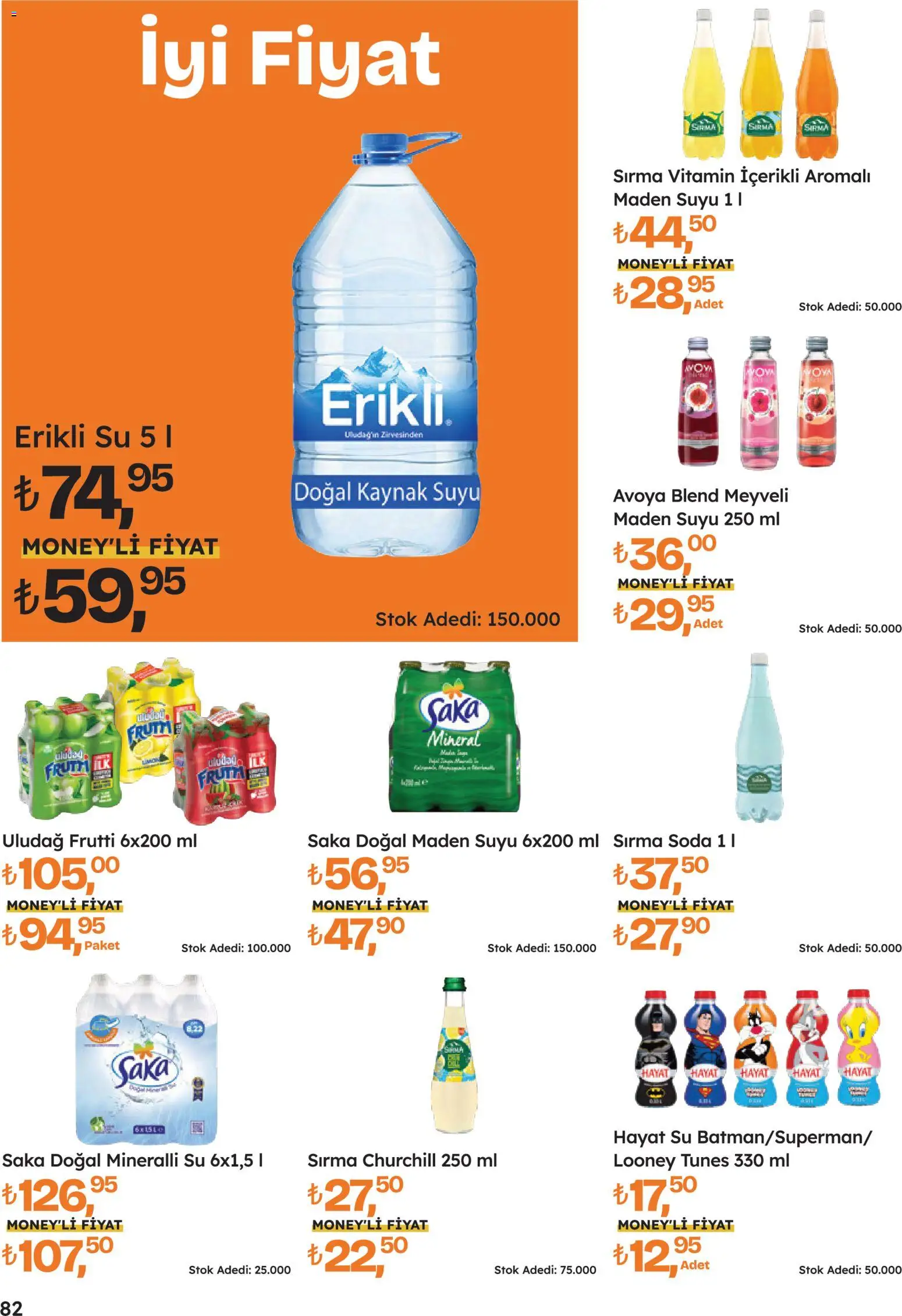 Migros Katalog - 5M Migroskop Dijital - 16.04.2026 tarihinden itibaren geçerlidir | Sayfa: 82 | Ürünler: Su, Soda, Maden suyu