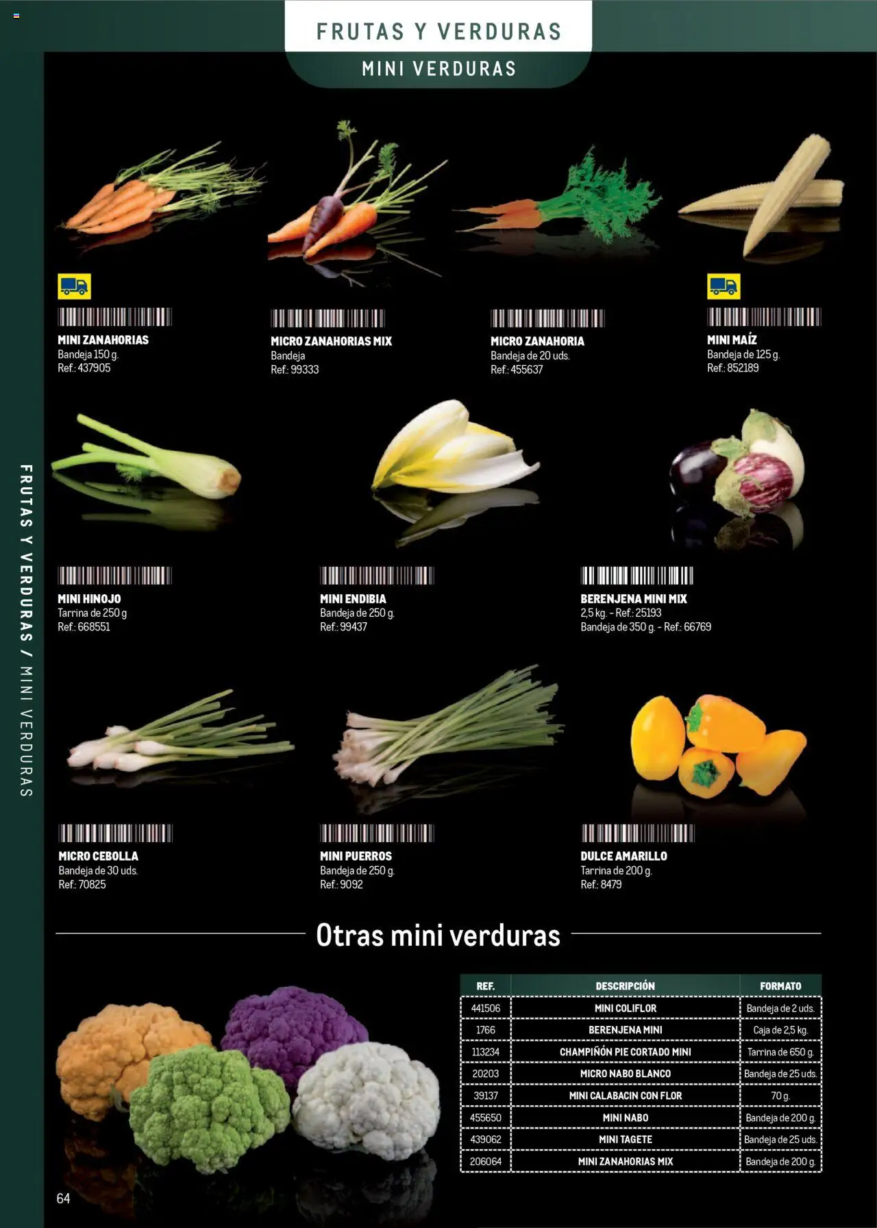 Makro - Especia Carta │ válido desde el 08.04.2025 | Página: 64 | Productos: Zanahoria, Παγωμένο τσάι, Bandeja, Caja