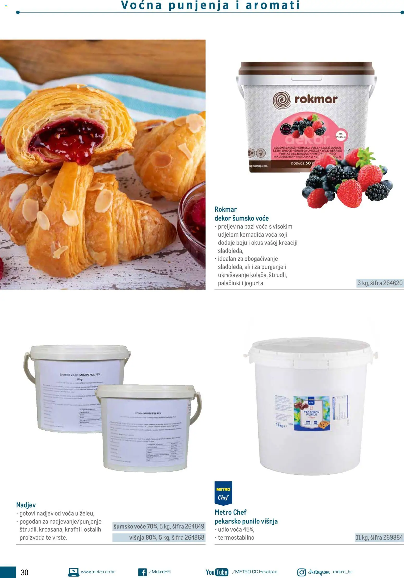 Metro katalog | vrijedi od 10.02.2026 | Stranica: 30