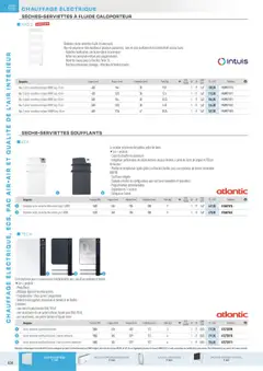 Rexel - Prévisualisation de Rexel - Chauffage Électrique, ECS, PAC AIR-AIR Et Qualite De L´Air Interieur valide à partir de 16.07.2025 | Page: 42 | Produits: Poids, Radiateur, Miroir