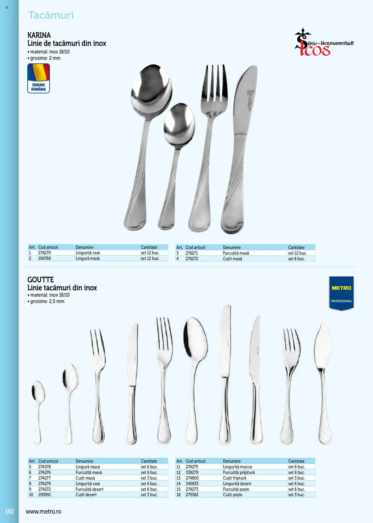 Noul catalog Metro – valabil de la 17.09.2025 | Pagină: 192 | Produse: Masă, Cuțit, Prăjitură, Ceai