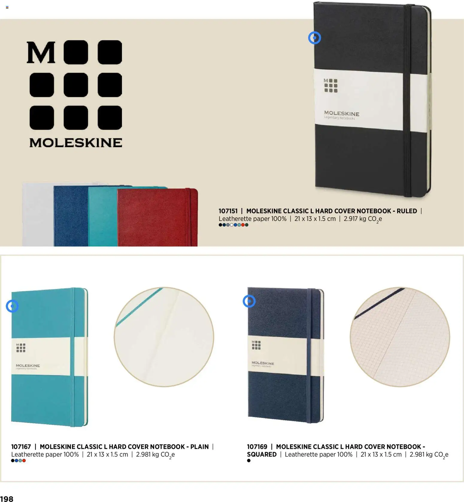 Sapo Giveaways Inspiration Guide – σε ισχύ από 14.01.2026 | Σελίδα: 198