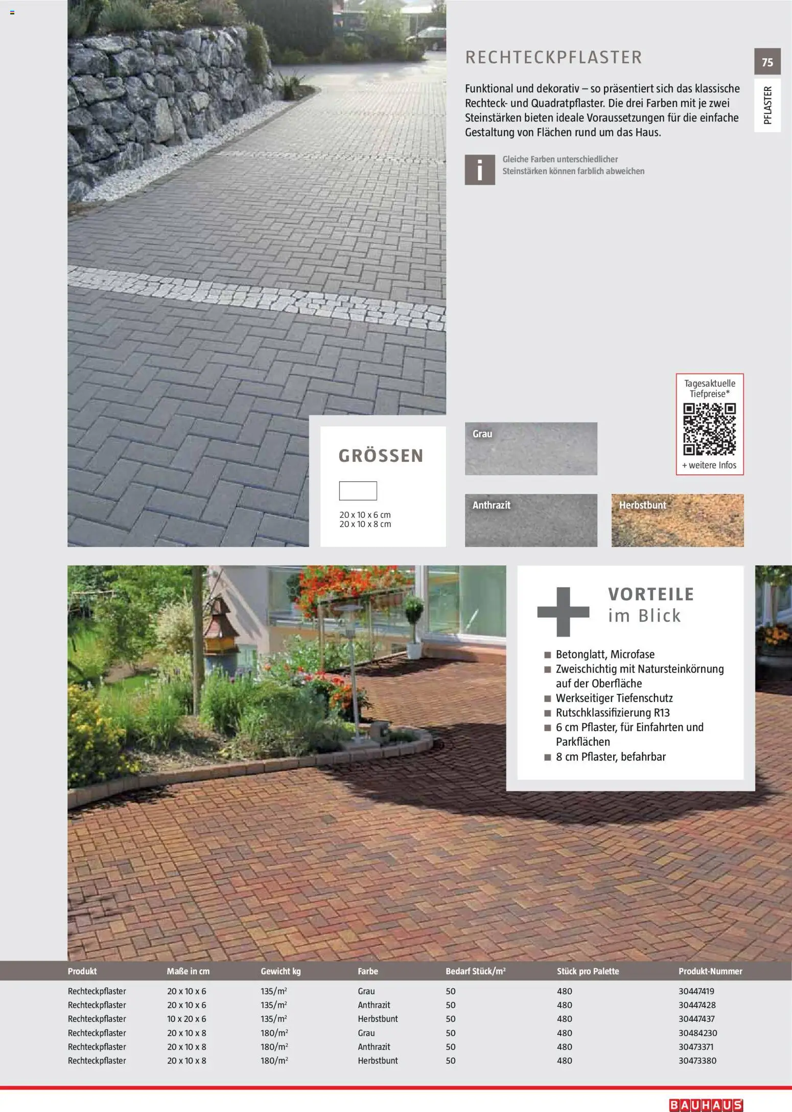 Bauhaus Gartenbaumaterialien 2026 – gültig ab 02.03.2026 | Seite: 75 | Produkte: Gewicht