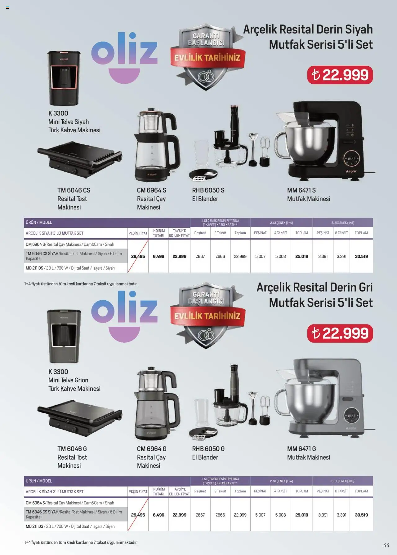Arçelik Katalog - 01.10.2025 tarihinden itibaren geçerlidir | Sayfa: 44 | Ürünler: Blender, Saat, Izgara, Kahve makinesi