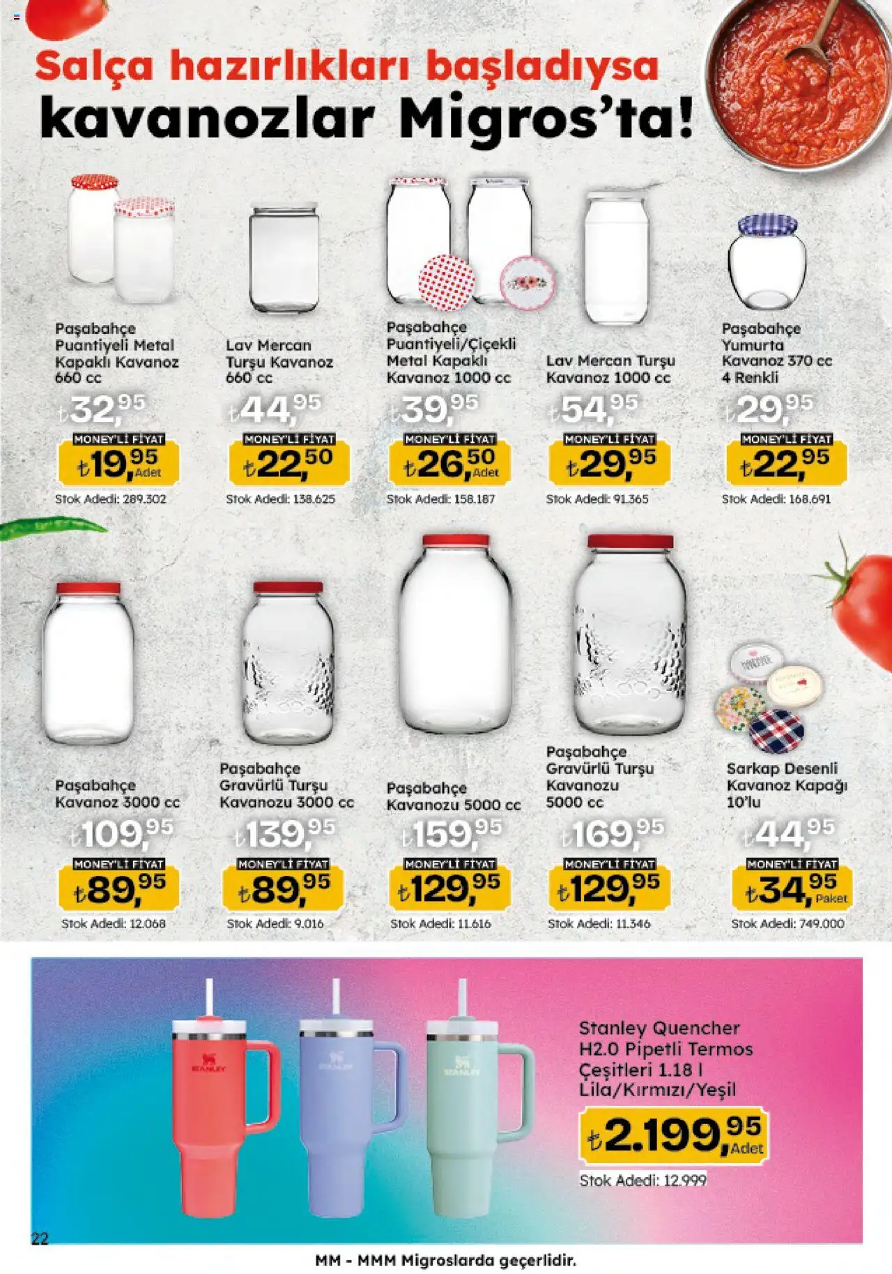 Migros Katalog - 5M Migroskop Dijital - 21.08.2025 tarihinden itibaren geçerlidir | Sayfa: 22 | Ürünler: Yumurta, Termos