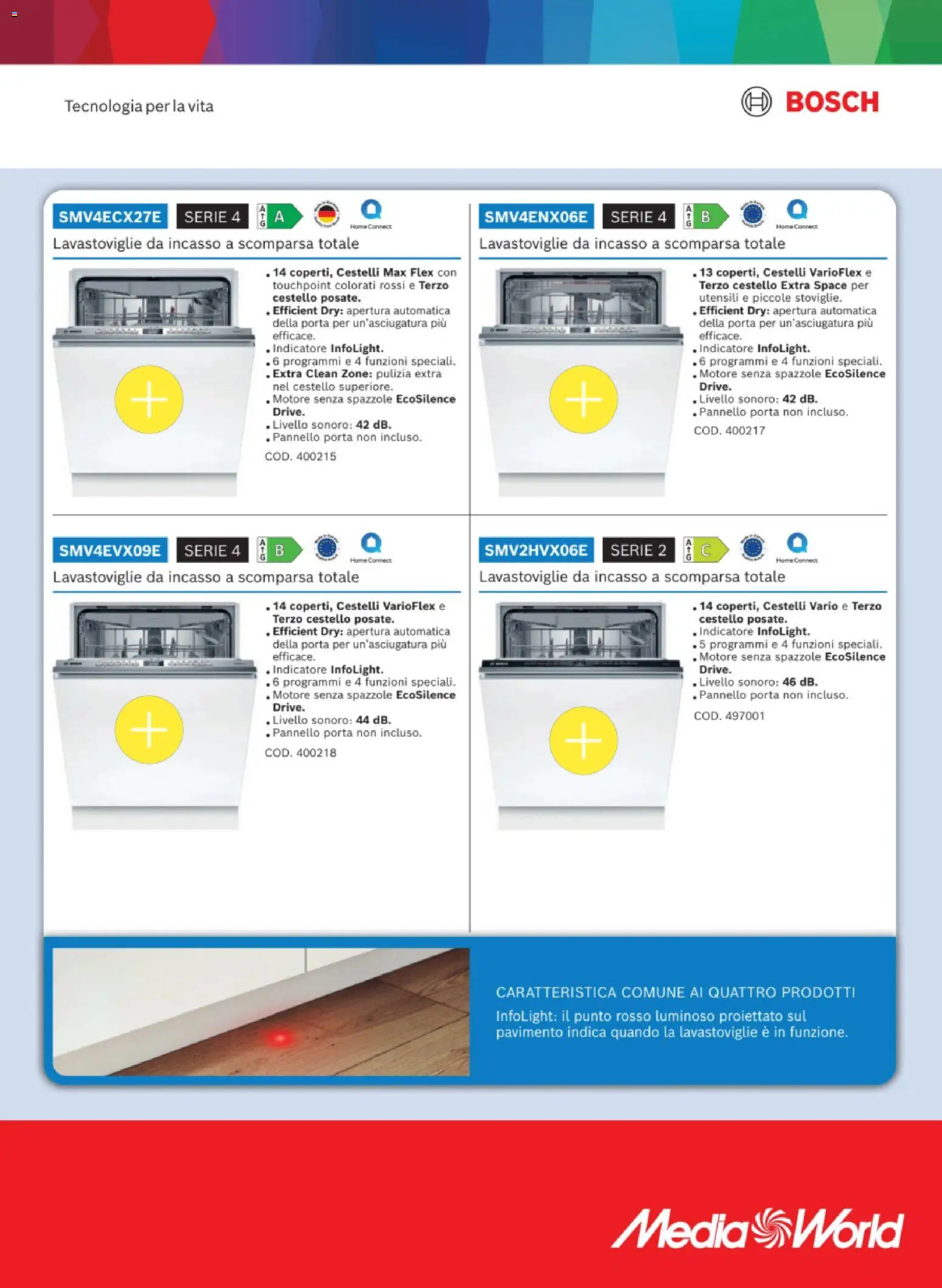 Volantino Media World del 25.11.2025 | Pagina: 31 | Prodotti: Lavastoviglie da incasso, Pavimento, Lavastoviglie