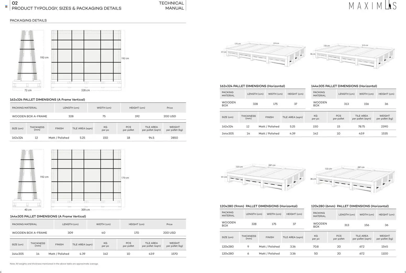 {H1} | Page: 5 | Products: Misellivesi, Blazer