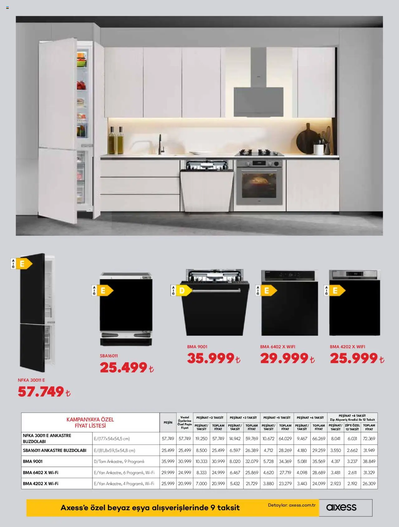 Vestel Ankastre Ürünler - 03.09.2025 tarihinden itibaren geçerlidir | Sayfa: 20 | Ürünler: Buzdolabı