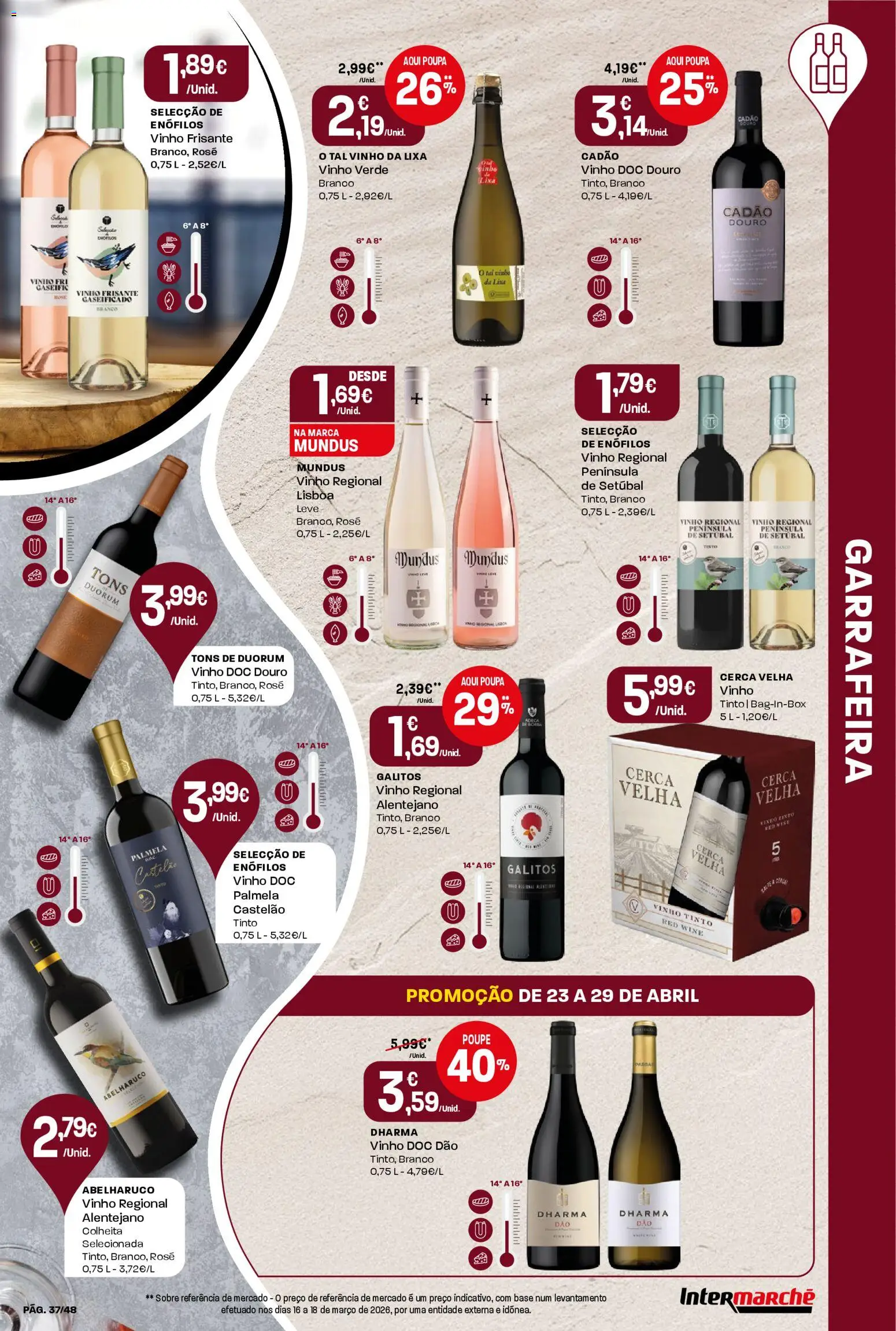 Intermarché folheto │ válido de 23.04.2026 | Página: 37 | Produtos: Lixa, Base, Vinho, Vinho tinto