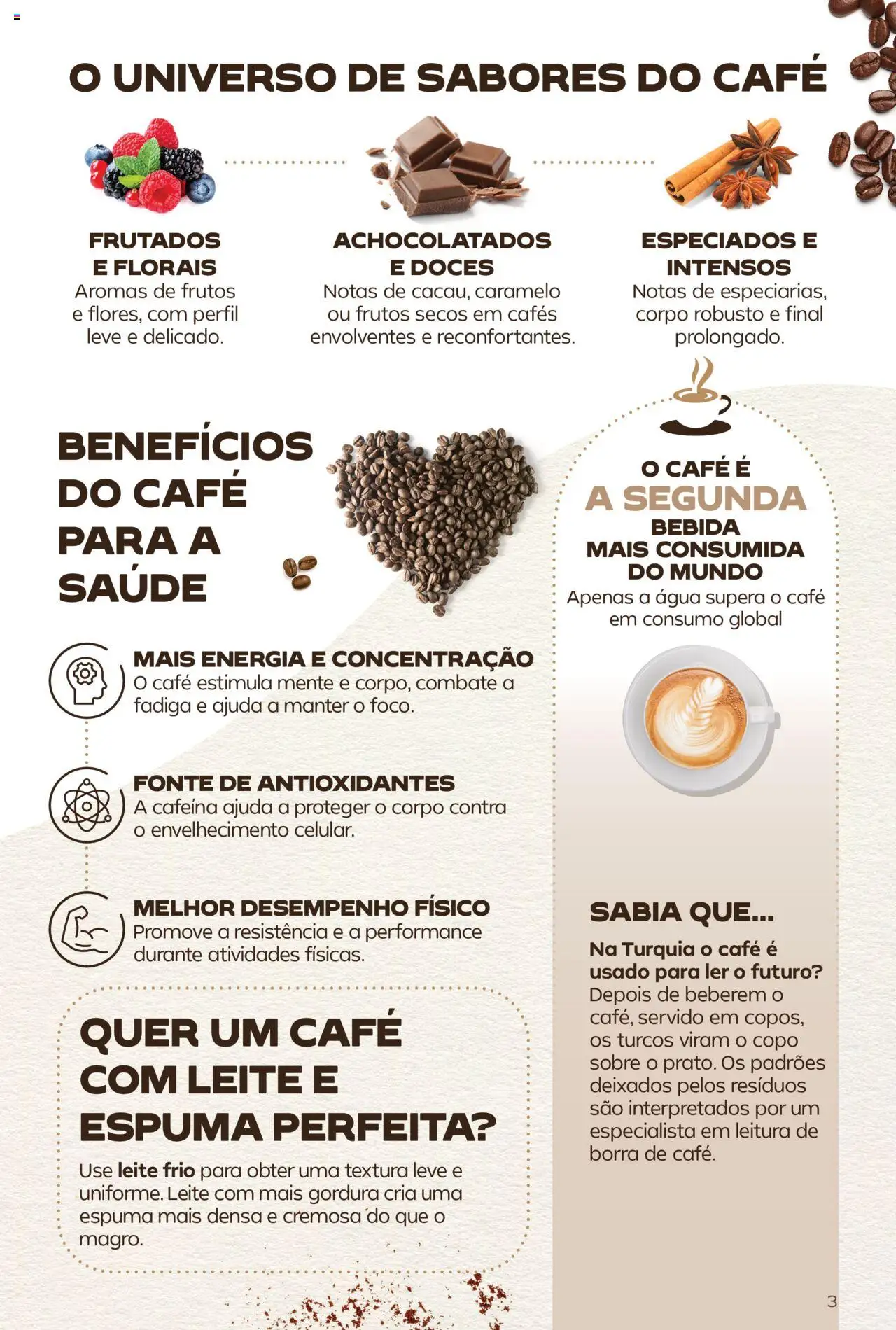 Continente - Açores: Bebidas Quentes │ válido de 14.10.2025 | Página: 3 | Produtos: Agua, Café, Doces, Bebida