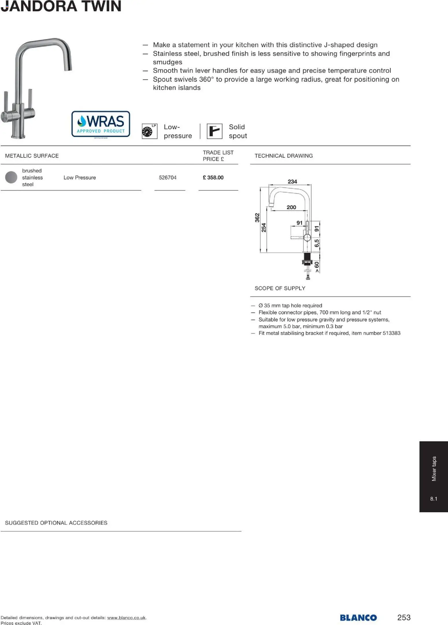 Novi Mömax katalog ponudbe – veljaven od 22.01.2026 | Stran: 254
